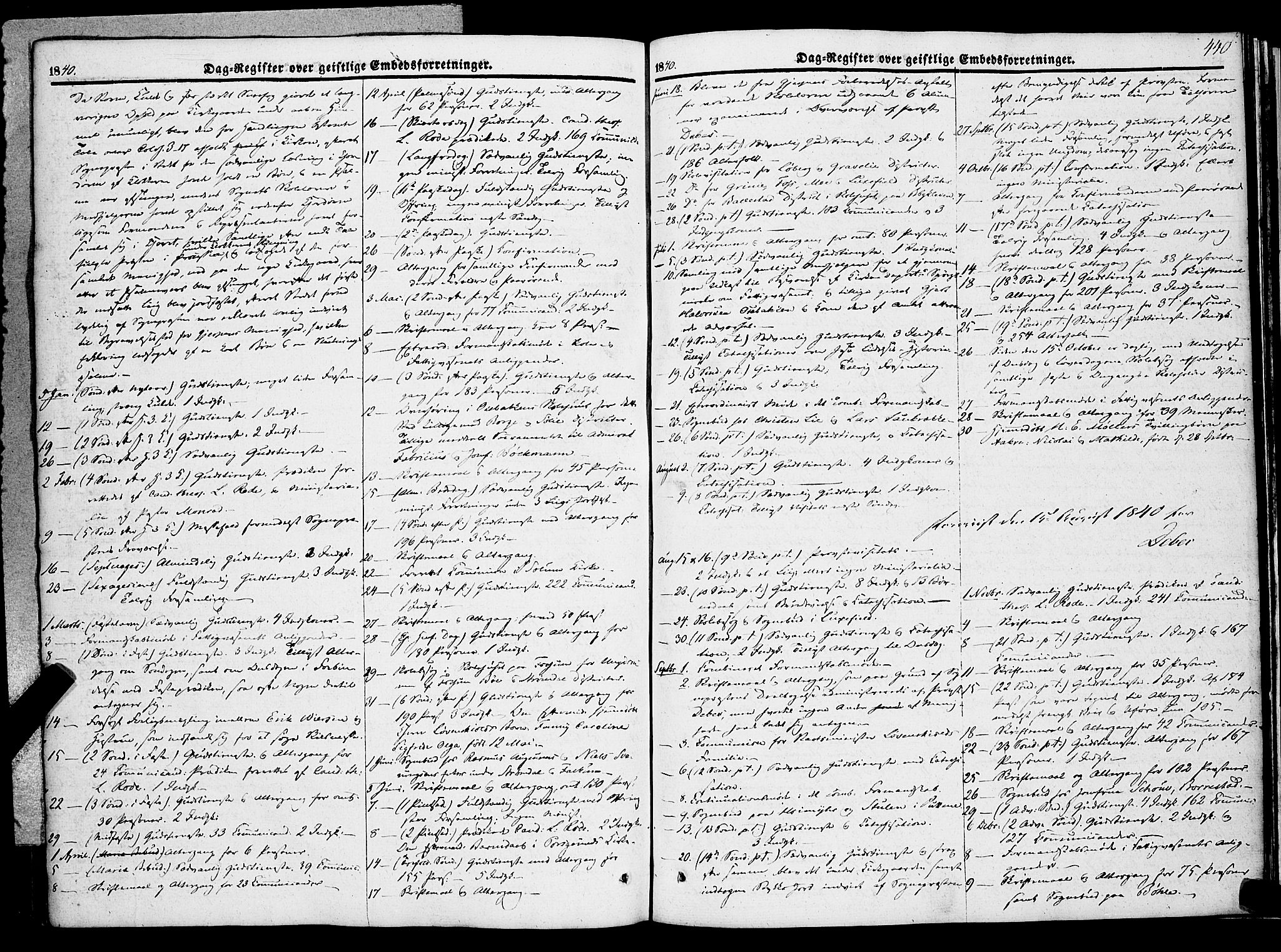 Gjerpen kirkebøker, SAKO/A-265/F/Fa/L0007b: Parish register (official) no. I 7B, 1834-1857, p. 440