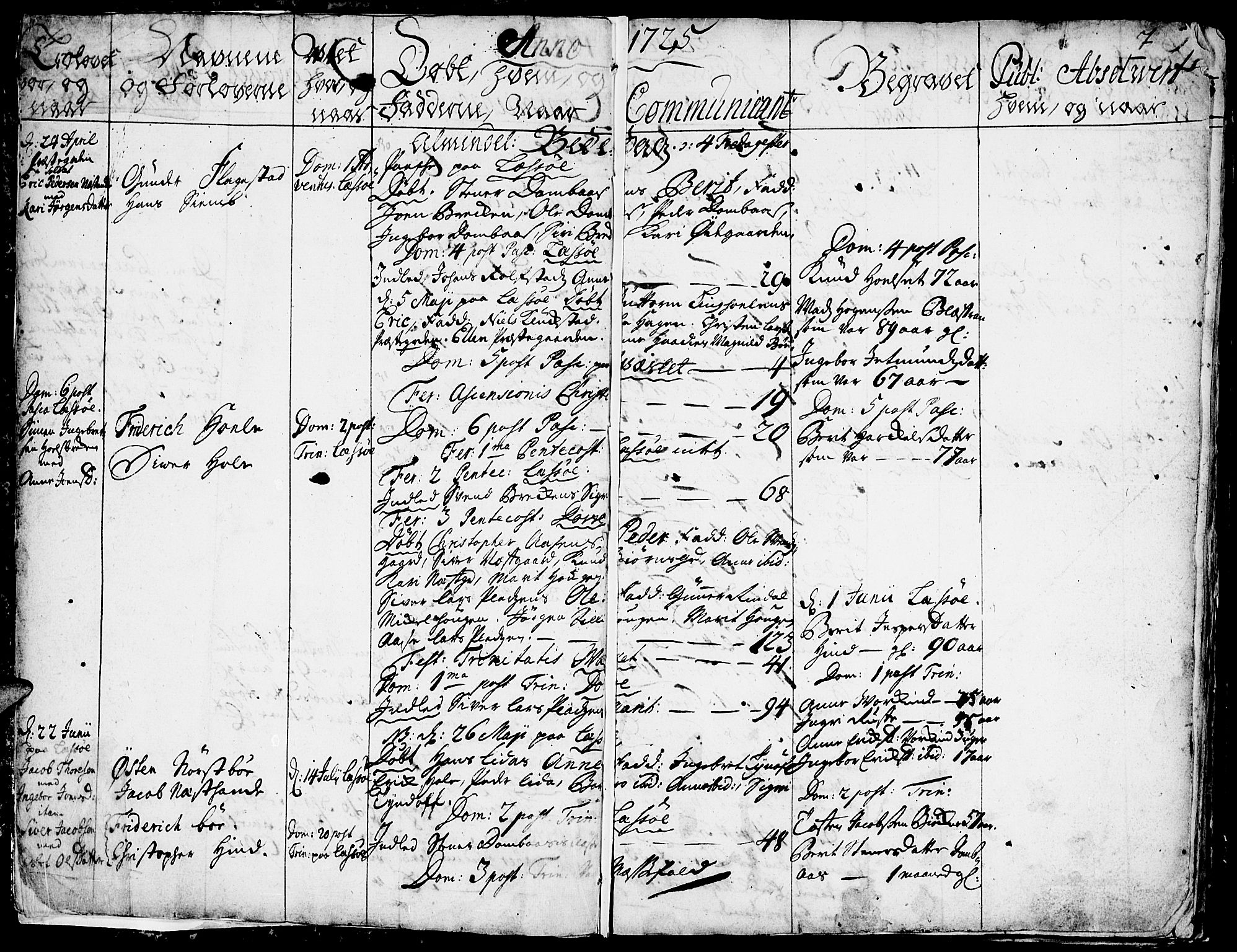 Lesja prestekontor, AV/SAH-PREST-068/H/Ha/Haa/L0001: Parish register (official) no. 1, 1724-1731, p. 7