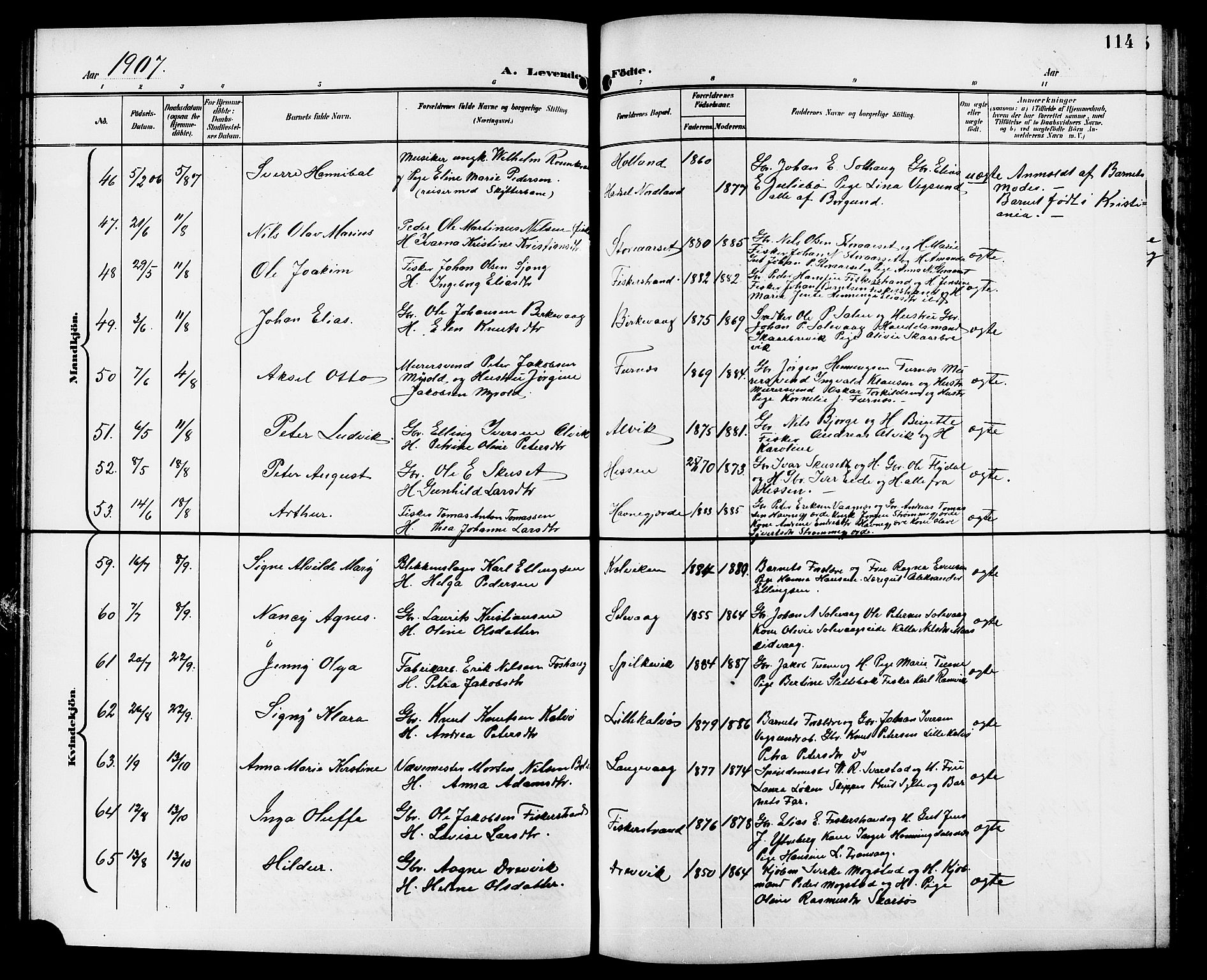 Ministerialprotokoller, klokkerbøker og fødselsregistre - Møre og Romsdal, AV/SAT-A-1454/528/L0432: Parish register (copy) no. 528C13, 1898-1918, p. 114