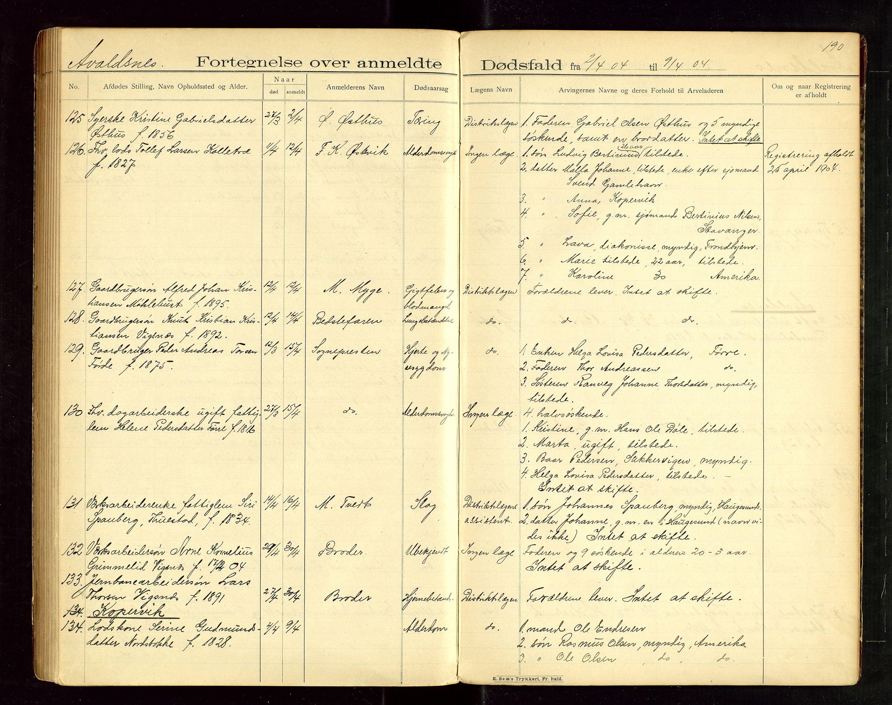 Karmsund sorenskriveri, AV/SAST-A-100311/01/IV/IVAB/L0003: DØDSFALLSPROTOKOLL, 1902-1905, p. 189-190