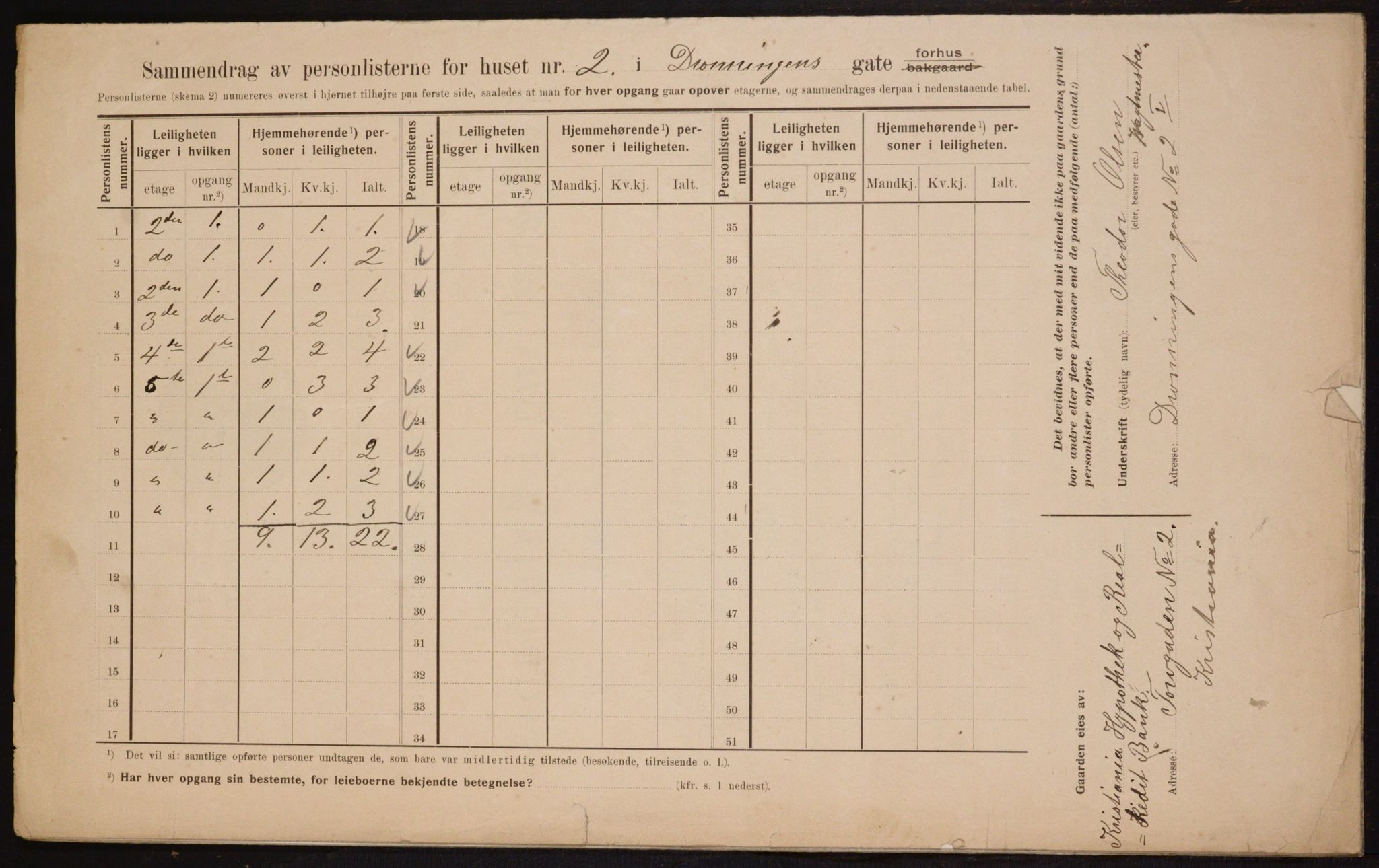 OBA, Municipal Census 1910 for Kristiania, 1910, p. 16314