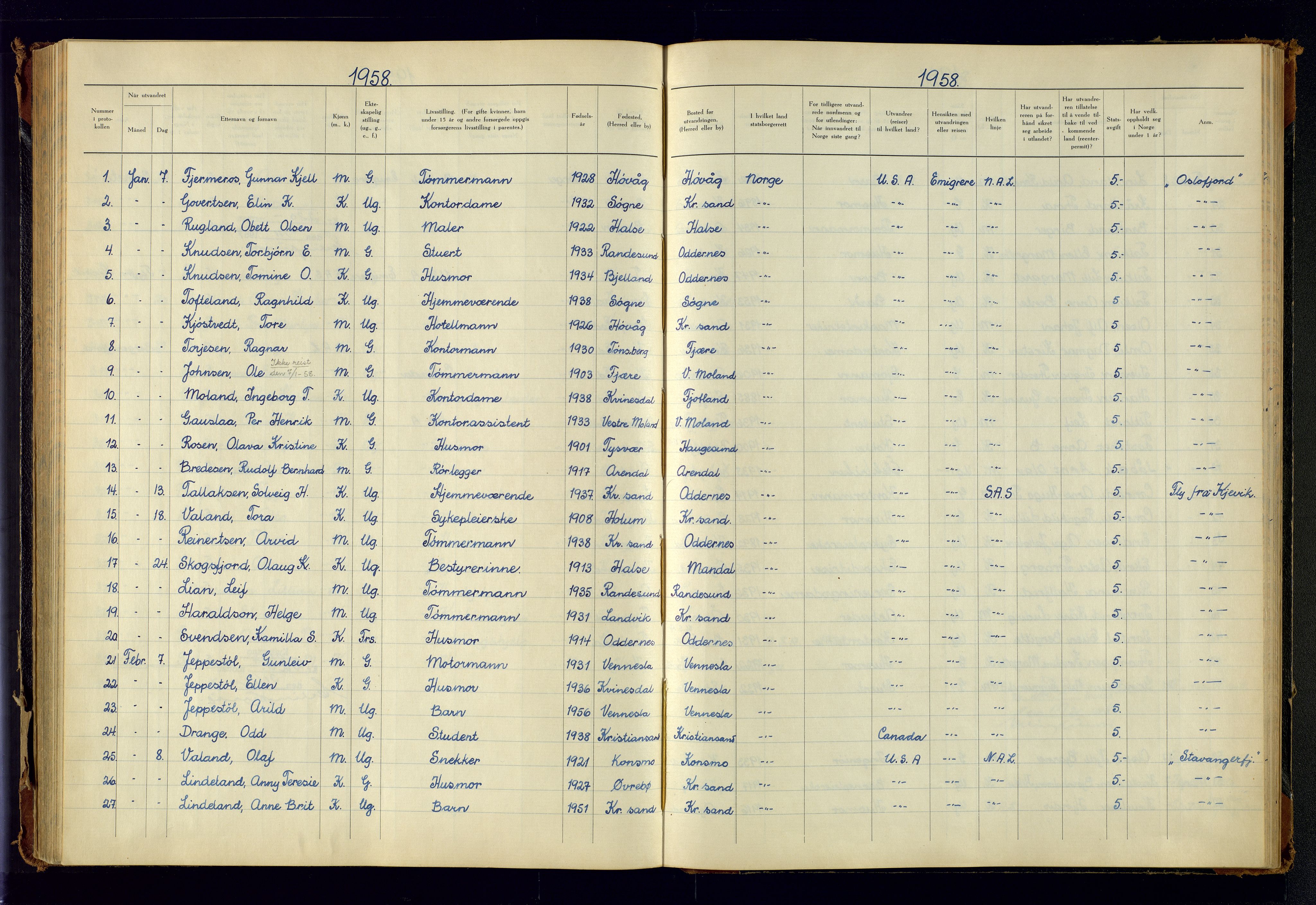 Kristiansand politikammer, AV/SAK-1243-0004/K/Kb/L0249: Emigrantprotokoll, 1951-1961, p. 136