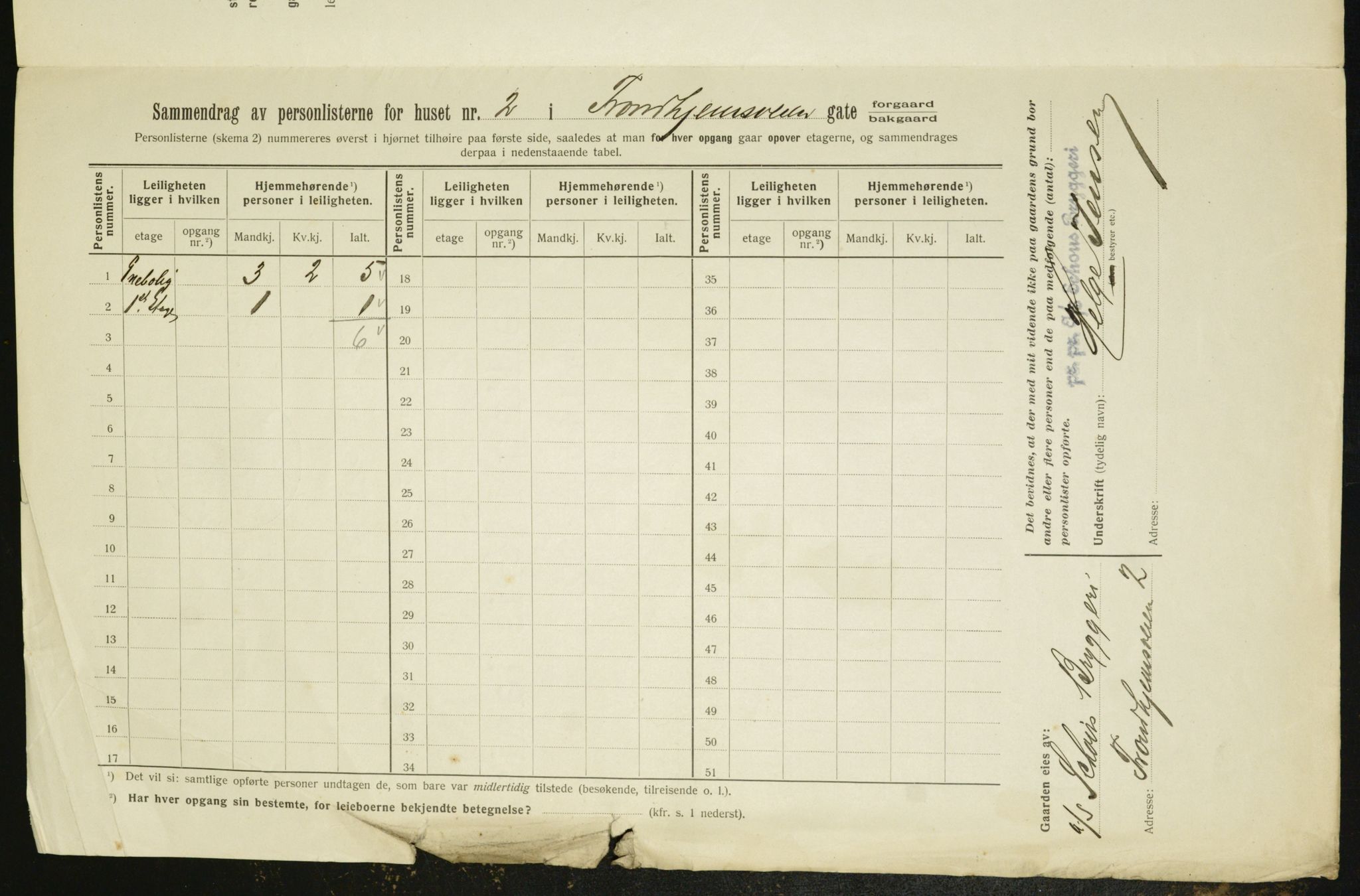 OBA, Municipal Census 1912 for Kristiania, 1912, p. 116009