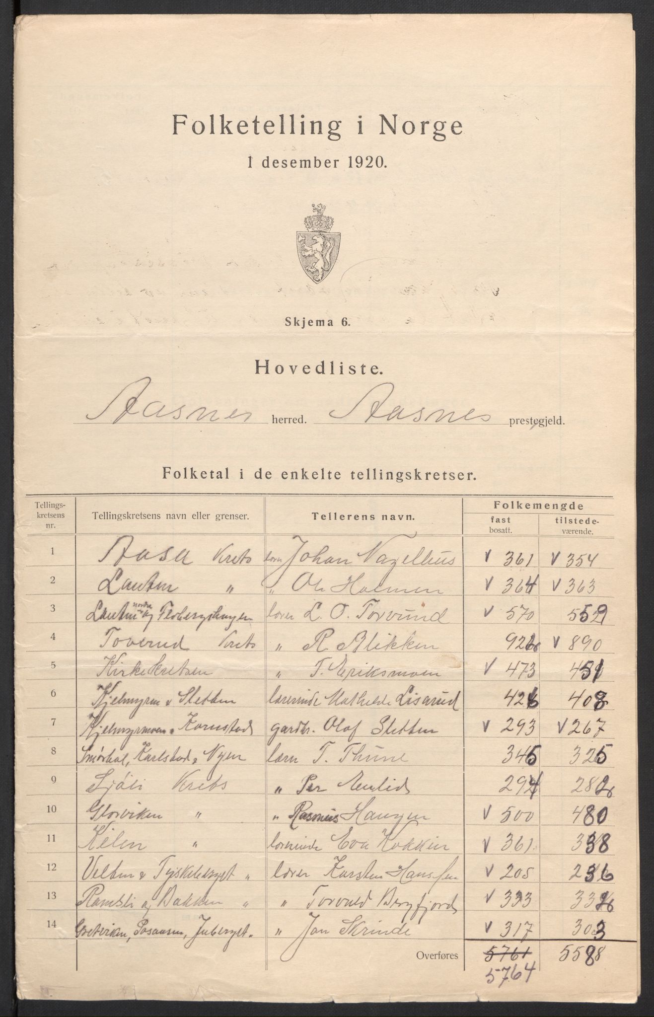SAH, 1920 census for Åsnes, 1920, p. 3
