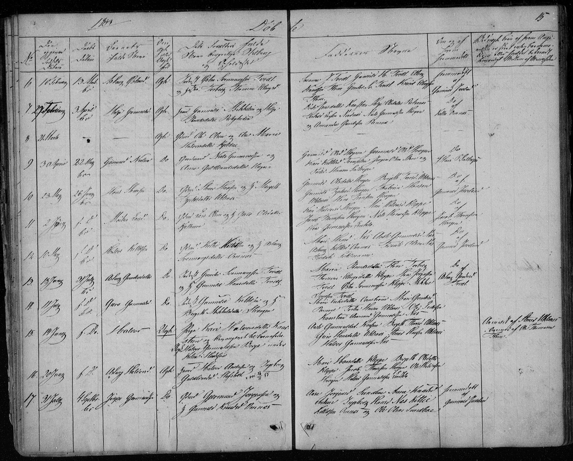 Lunde kirkebøker, SAKO/A-282/F/Fb/L0001: Parish register (official) no. II 1, 1845-1861, p. 15