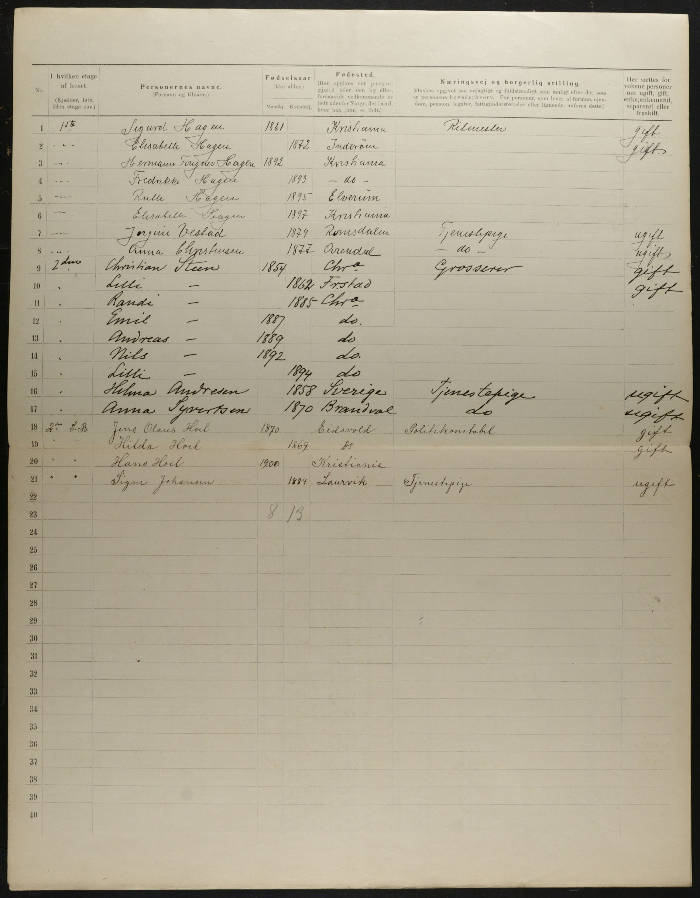 OBA, Municipal Census 1901 for Kristiania, 1901, p. 4304