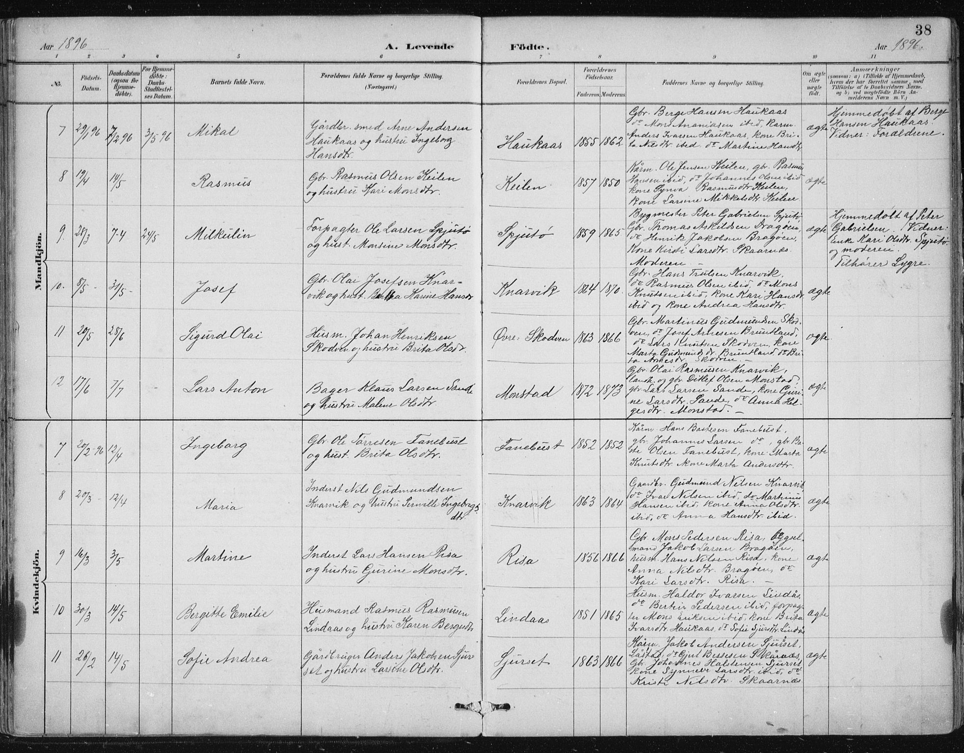 Lindås Sokneprestembete, SAB/A-76701/H/Hab: Parish register (copy) no. B 3, 1886-1914, p. 38