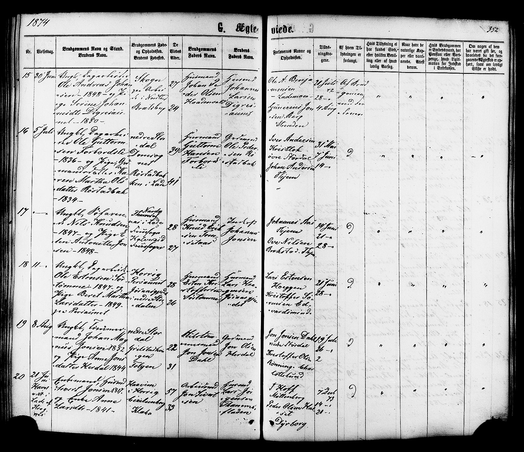 Ministerialprotokoller, klokkerbøker og fødselsregistre - Sør-Trøndelag, AV/SAT-A-1456/606/L0293: Parish register (official) no. 606A08, 1866-1877, p. 352