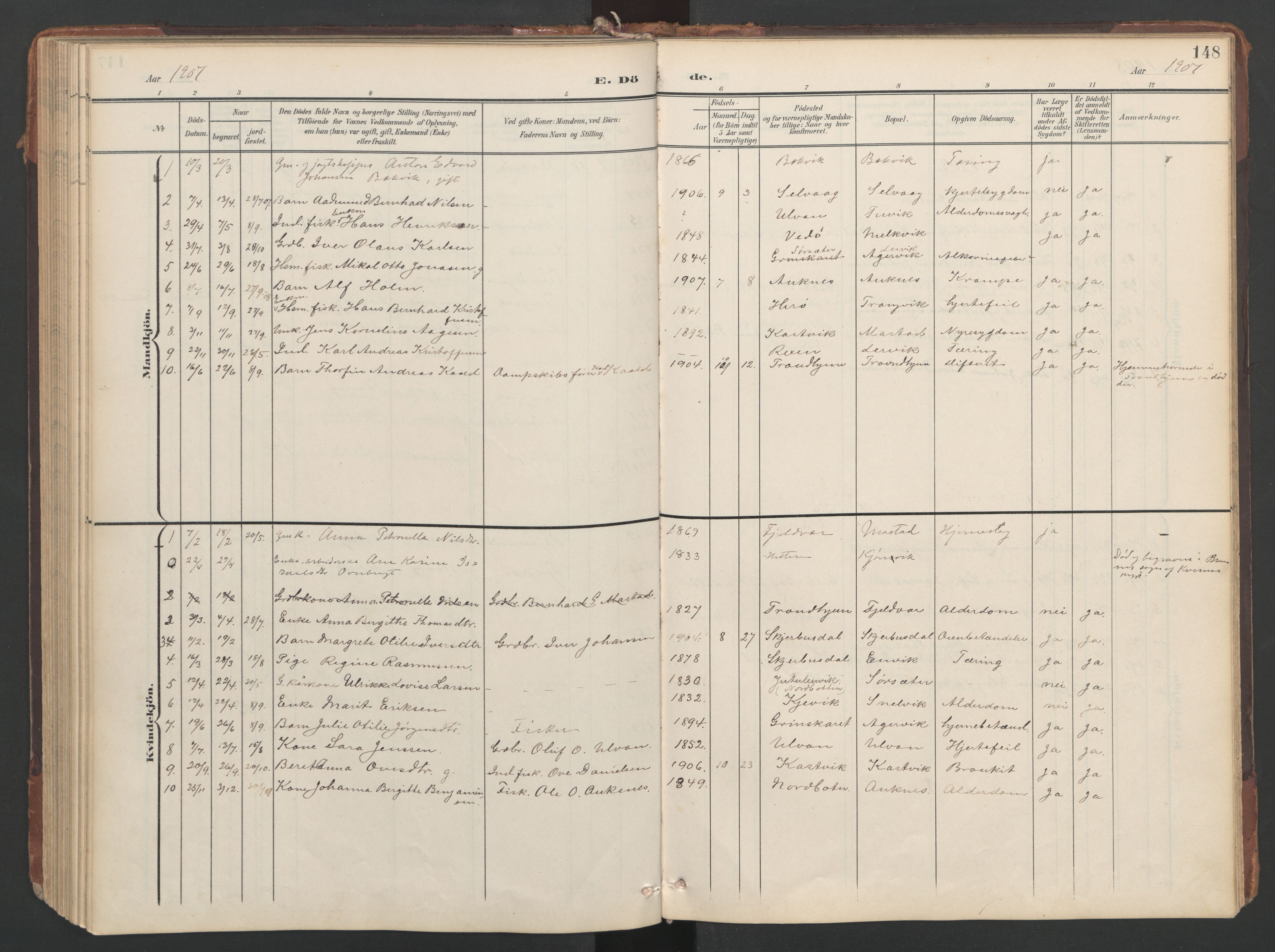 Ministerialprotokoller, klokkerbøker og fødselsregistre - Sør-Trøndelag, SAT/A-1456/638/L0568: Parish register (official) no. 638A01, 1901-1916, p. 148