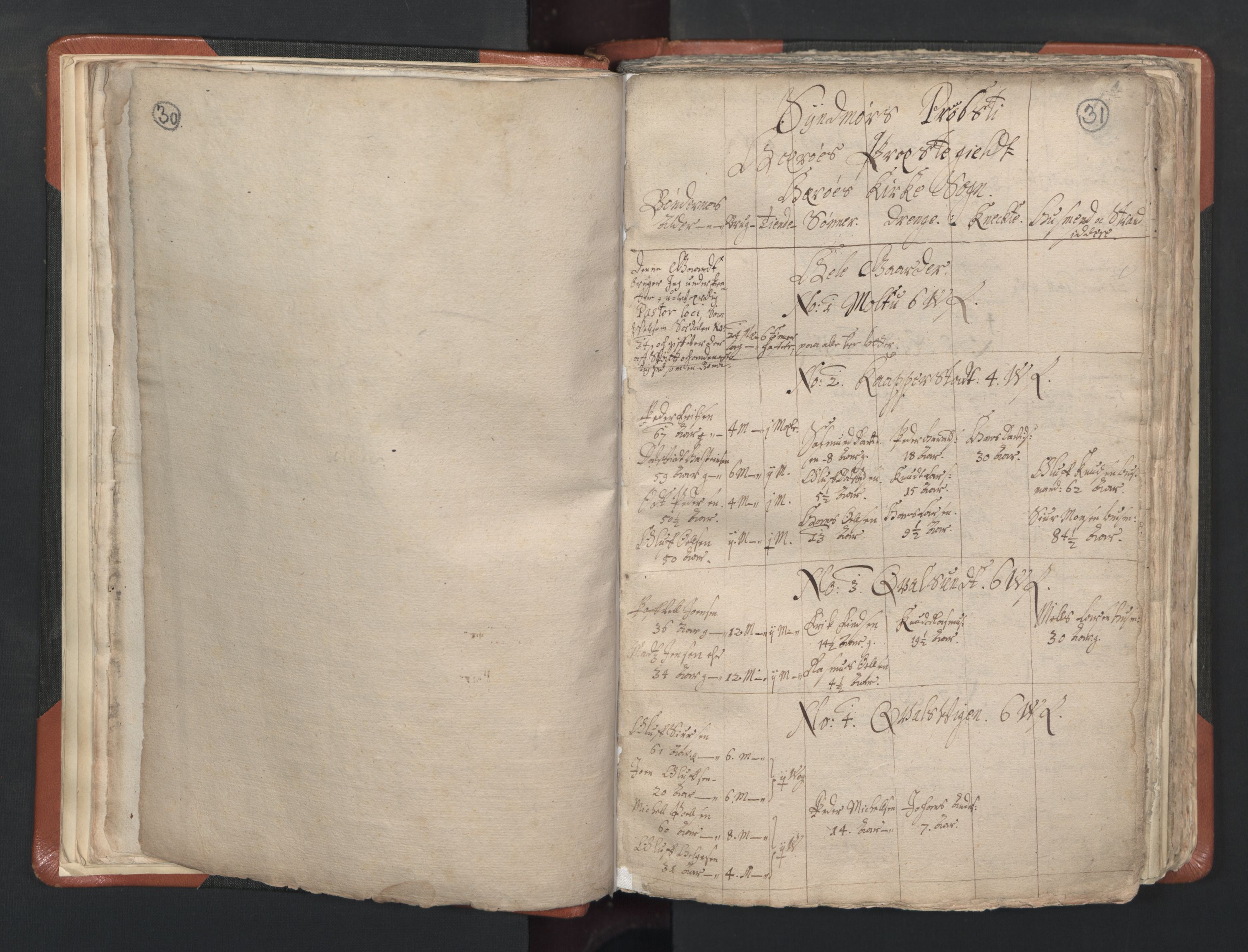 RA, Vicar's Census 1664-1666, no. 26: Sunnmøre deanery, 1664-1666, p. 30-31