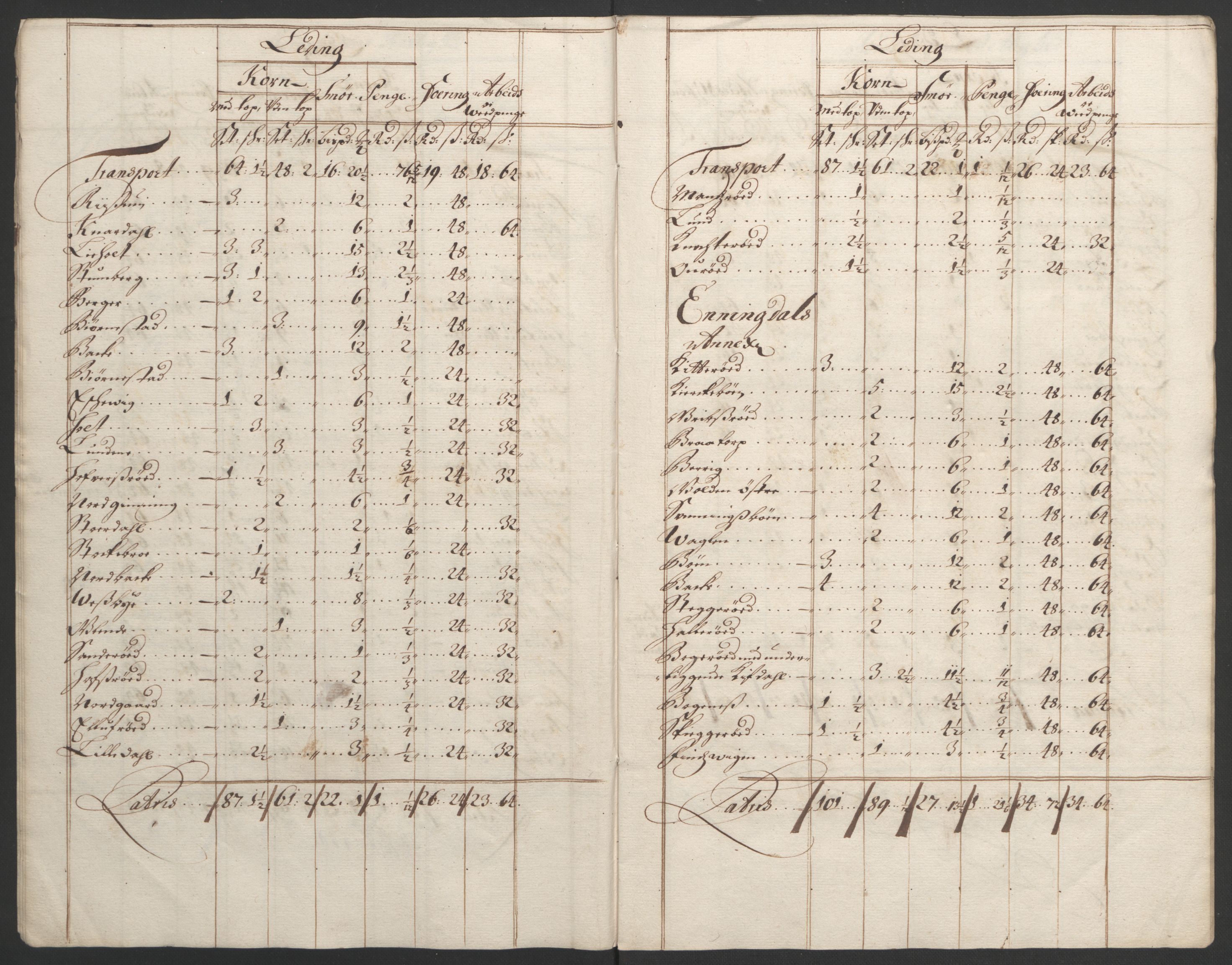 Rentekammeret inntil 1814, Reviderte regnskaper, Fogderegnskap, AV/RA-EA-4092/R01/L0011: Fogderegnskap Idd og Marker, 1692-1693, p. 26