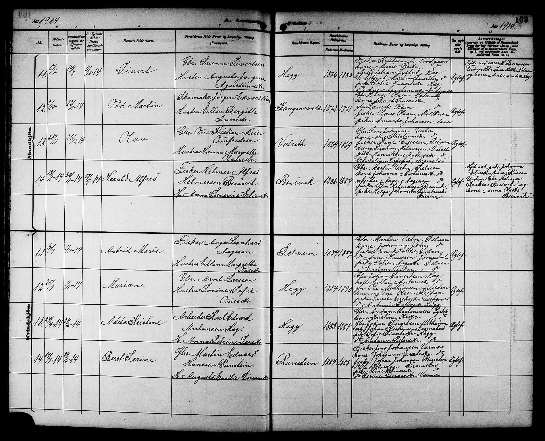 Ministerialprotokoller, klokkerbøker og fødselsregistre - Sør-Trøndelag, SAT/A-1456/662/L0757: Parish register (copy) no. 662C02, 1892-1918, p. 103