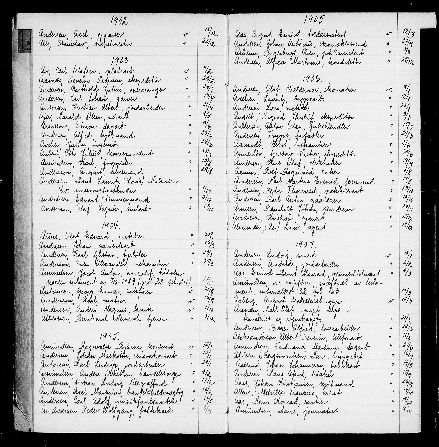 Oslo byfogd avd. I, AV/SAO-A-10220/L/La/L0001: Register - Vigsler og testamenter, 1886-1910, p. 9