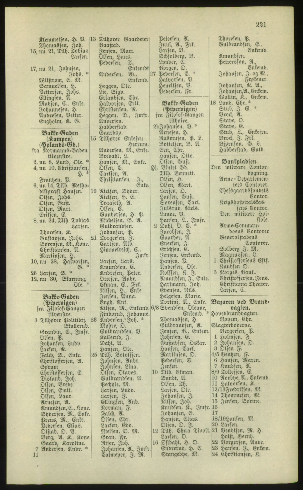 Kristiania/Oslo adressebok, PUBL/-, 1881, p. 221