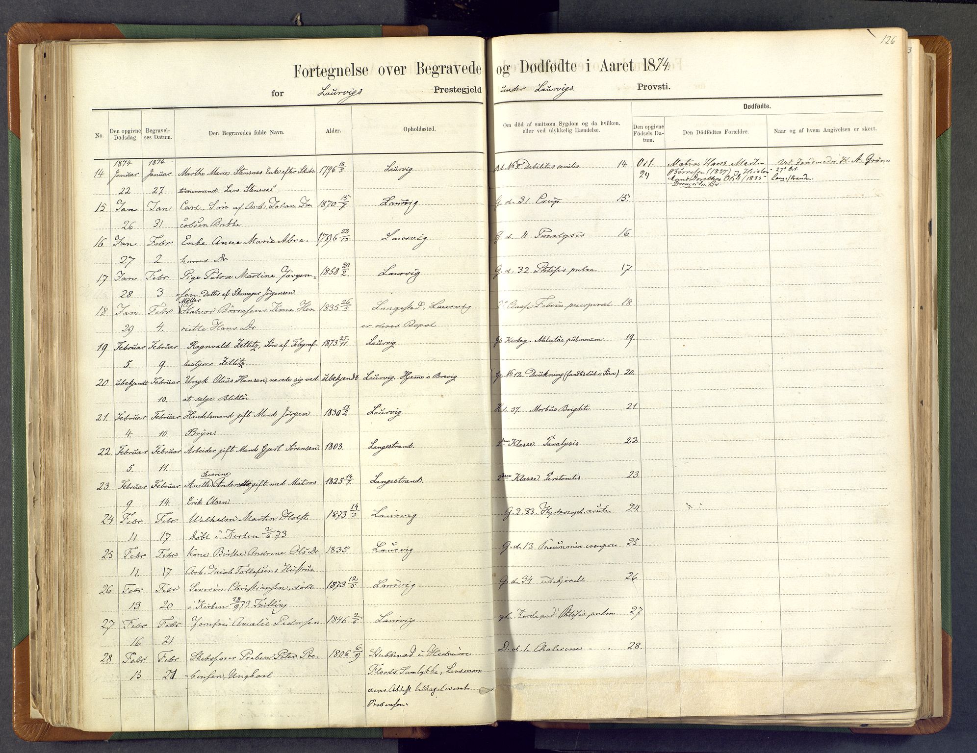 Larvik kirkebøker, AV/SAKO-A-352/F/Fa/L0007: Parish register (official) no. I 7, 1871-1883, p. 126