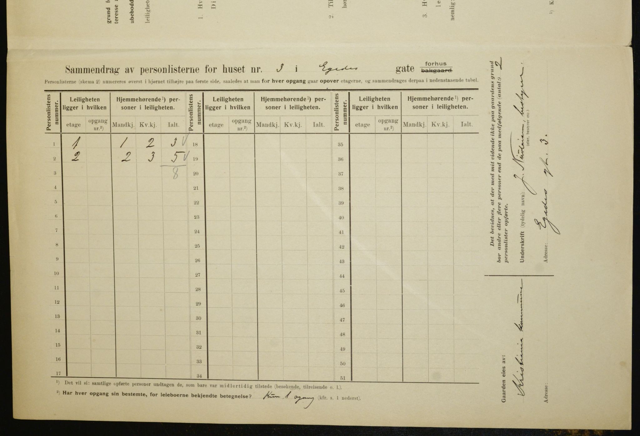 OBA, Municipal Census 1910 for Kristiania, 1910, p. 17797