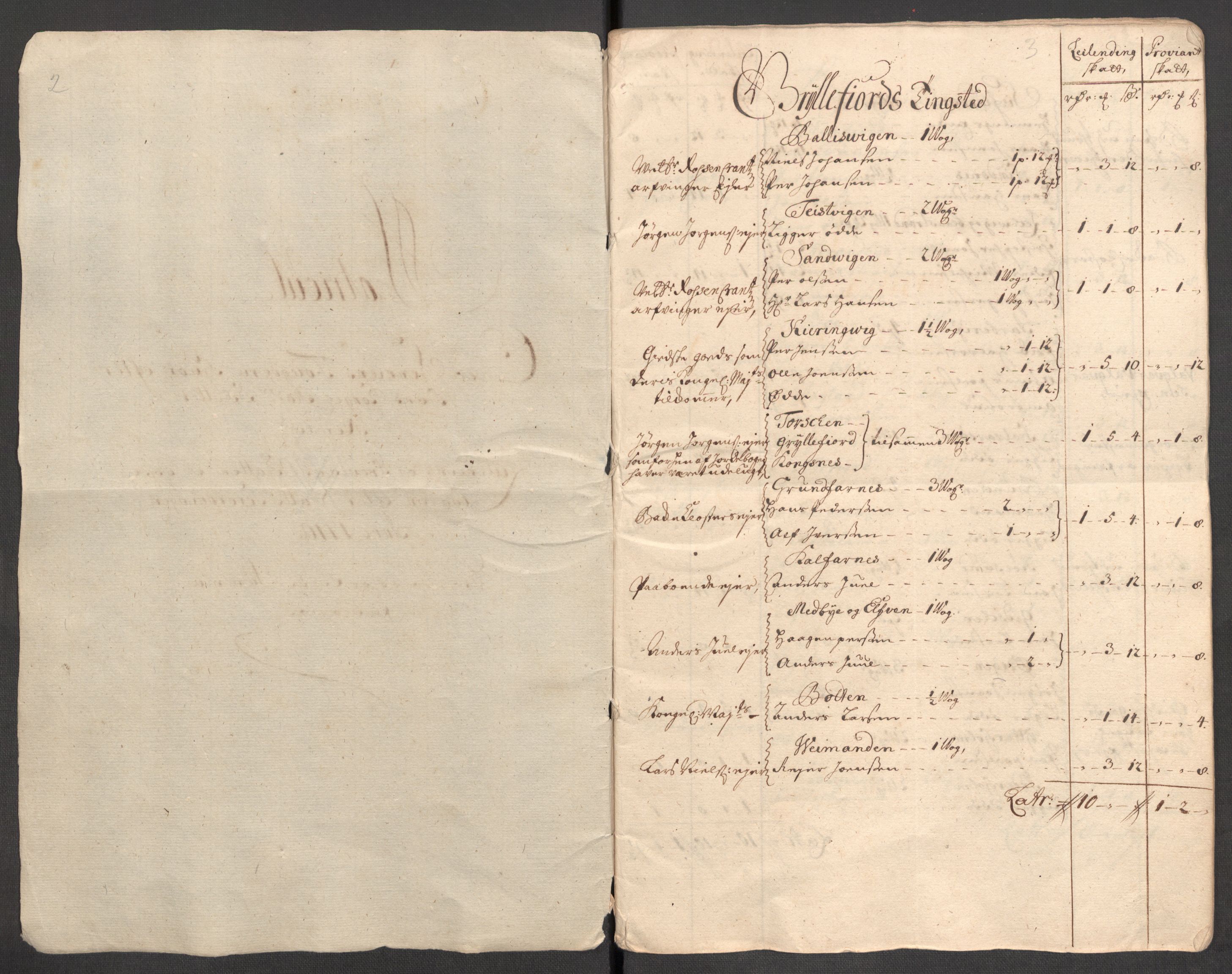 Rentekammeret inntil 1814, Reviderte regnskaper, Fogderegnskap, AV/RA-EA-4092/R68/L4757: Fogderegnskap Senja og Troms, 1708-1710, p. 233