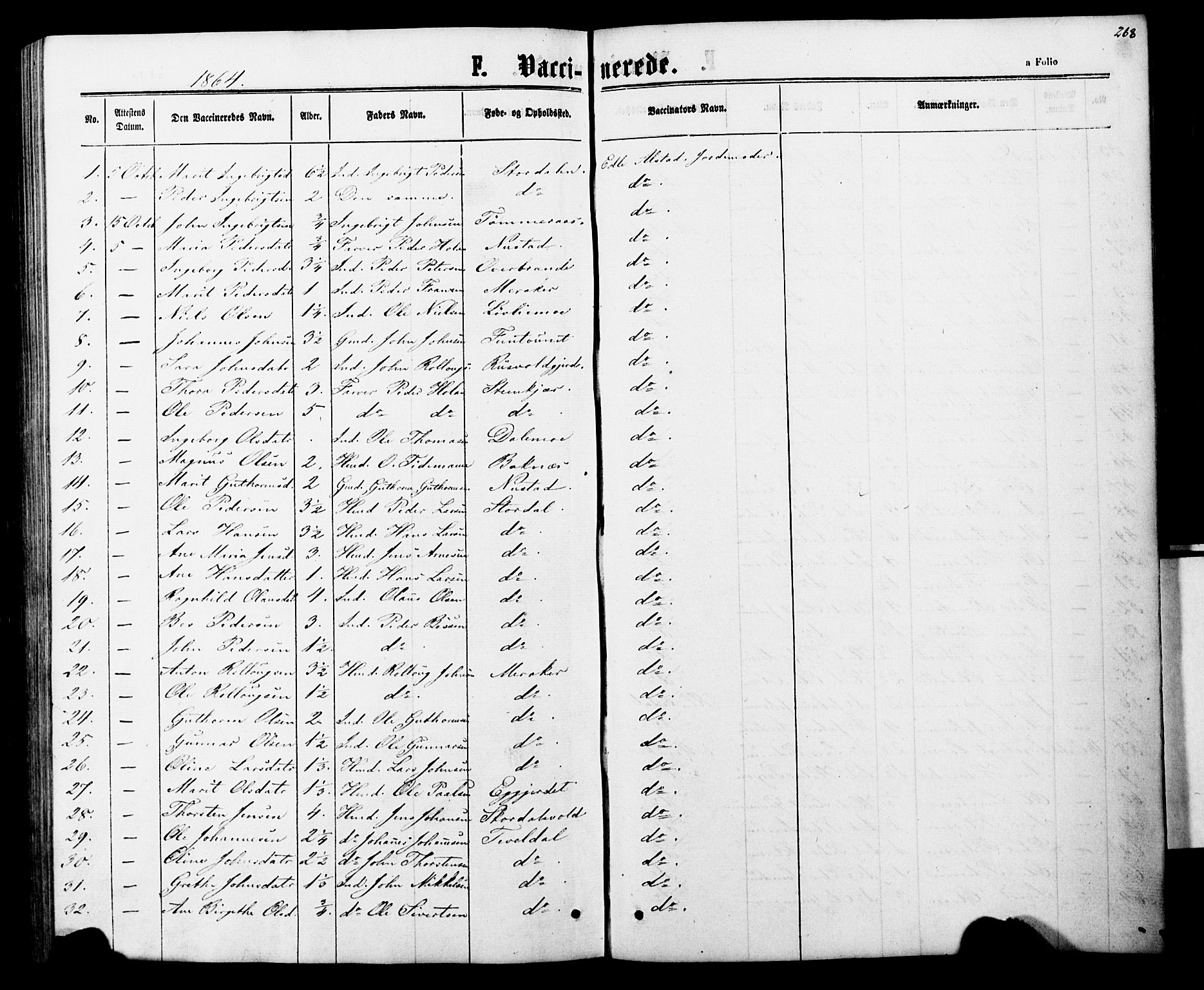 Ministerialprotokoller, klokkerbøker og fødselsregistre - Nord-Trøndelag, SAT/A-1458/706/L0049: Parish register (copy) no. 706C01, 1864-1895, p. 268