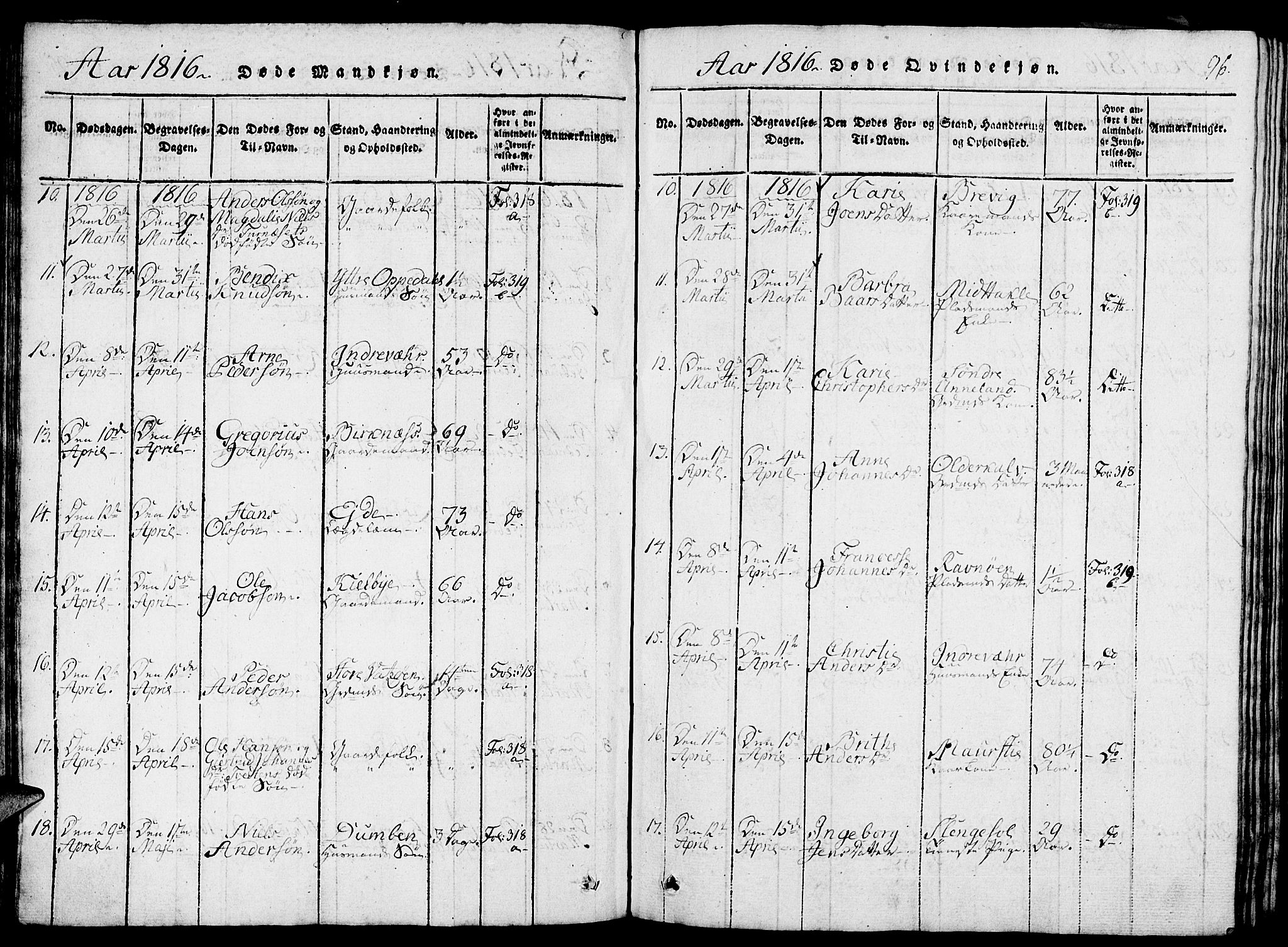 Gulen sokneprestembete, AV/SAB-A-80201/H/Haa/Haaa/L0018: Parish register (official) no. A 18, 1816-1825, p. 96