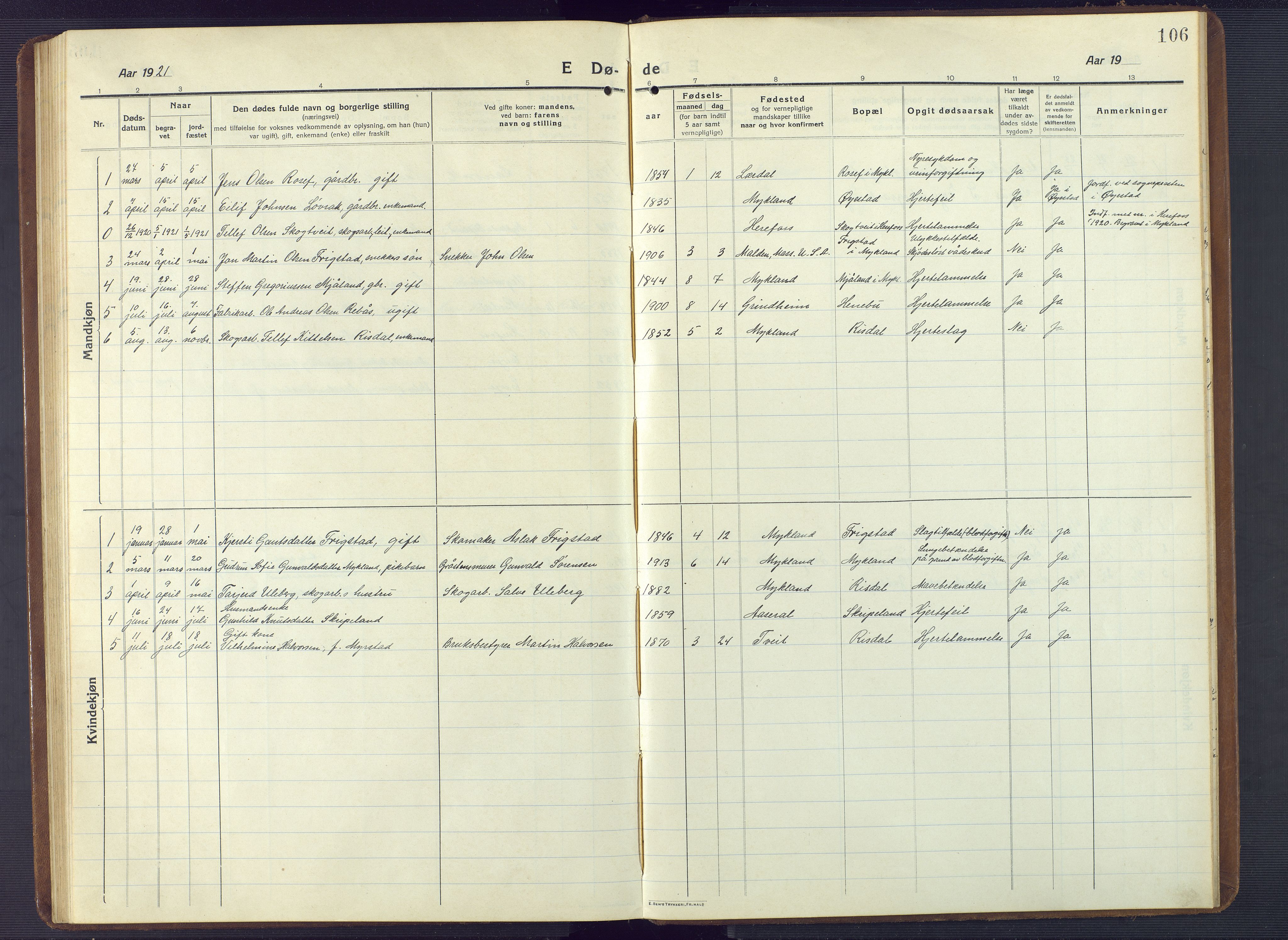 Herefoss sokneprestkontor, AV/SAK-1111-0019/F/Fb/Fbc/L0004: Parish register (copy) no. B 4, 1914-1946, p. 106