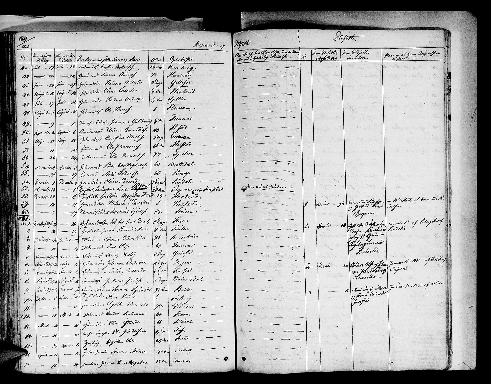 Fjaler sokneprestembete, SAB/A-79801/H/Haa/Haaa/L0005: Parish register (official) no. A 5, 1821-1835, p. 129
