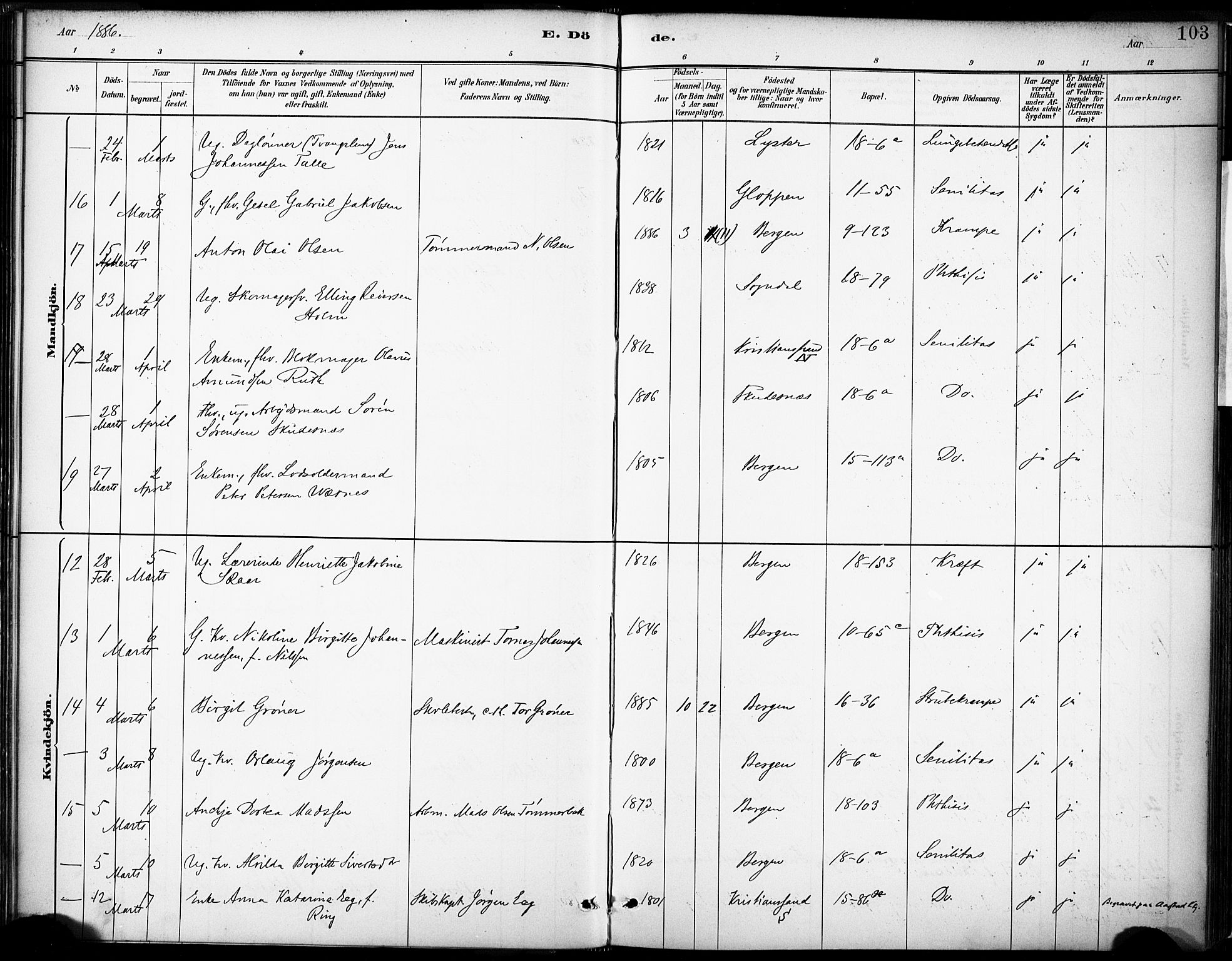 Domkirken sokneprestembete, AV/SAB-A-74801/H/Haa/L0043: Parish register (official) no. E 5, 1882-1904, p. 103