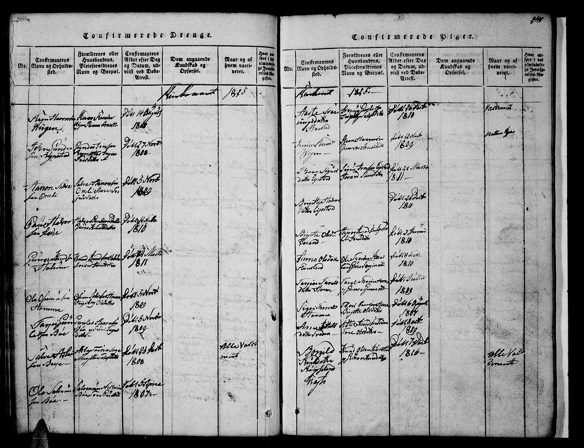 Valle sokneprestkontor, AV/SAK-1111-0044/F/Fb/Fbc/L0001: Parish register (copy) no. B 1 /1, 1816-1829, p. 241