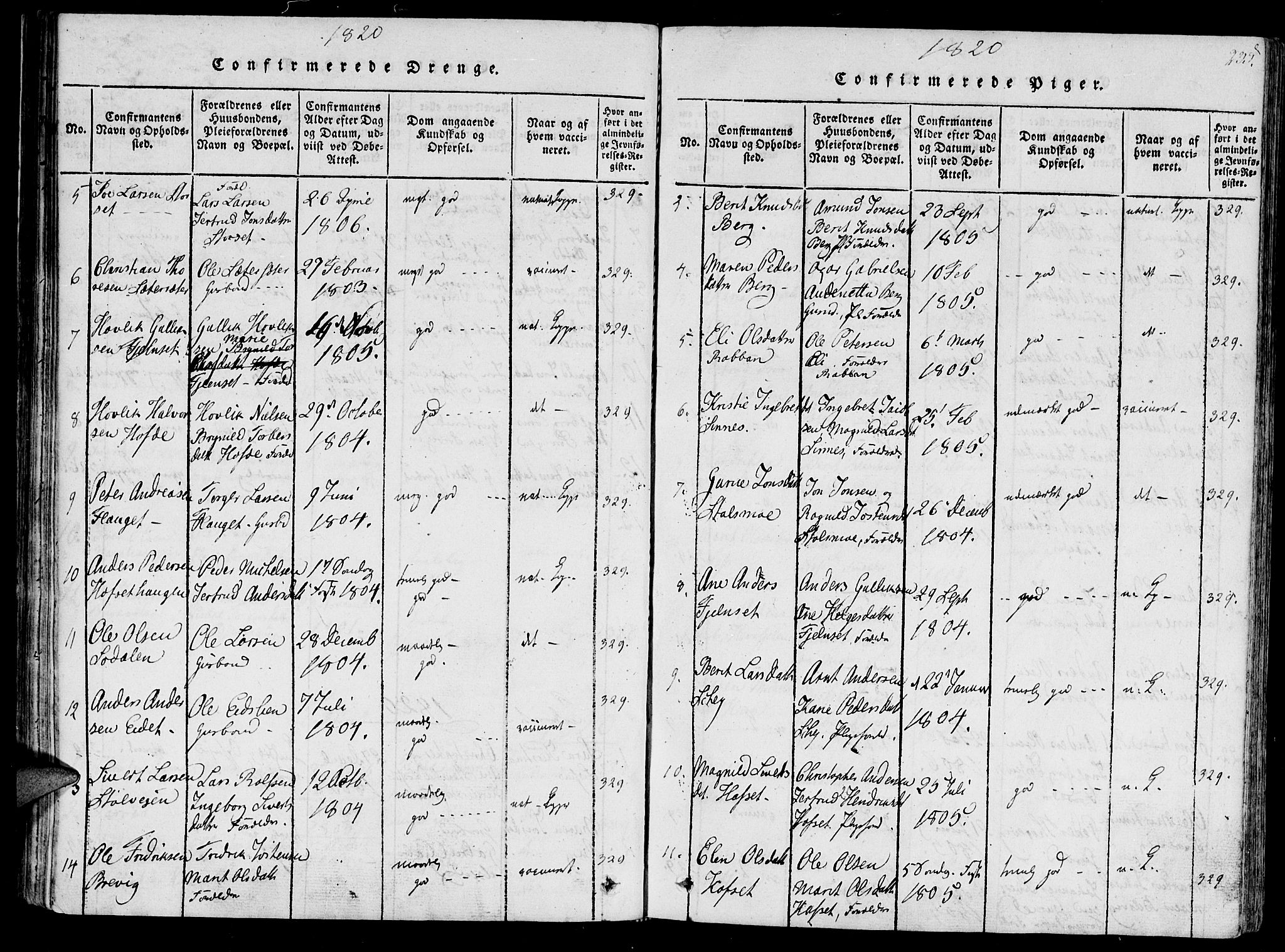 Ministerialprotokoller, klokkerbøker og fødselsregistre - Sør-Trøndelag, SAT/A-1456/630/L0491: Parish register (official) no. 630A04, 1818-1830, p. 235