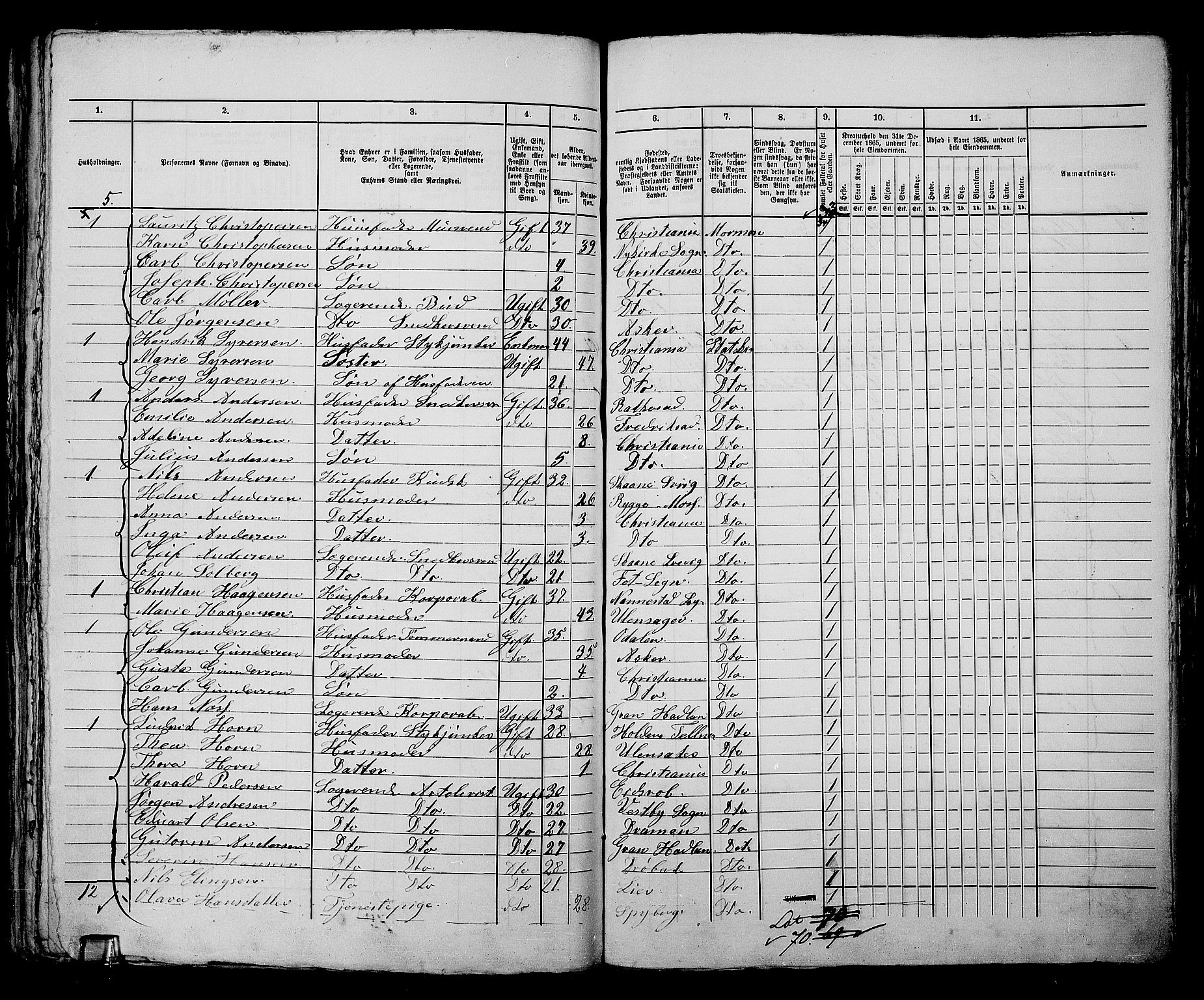 RA, 1865 census for Kristiania, 1865, p. 2664