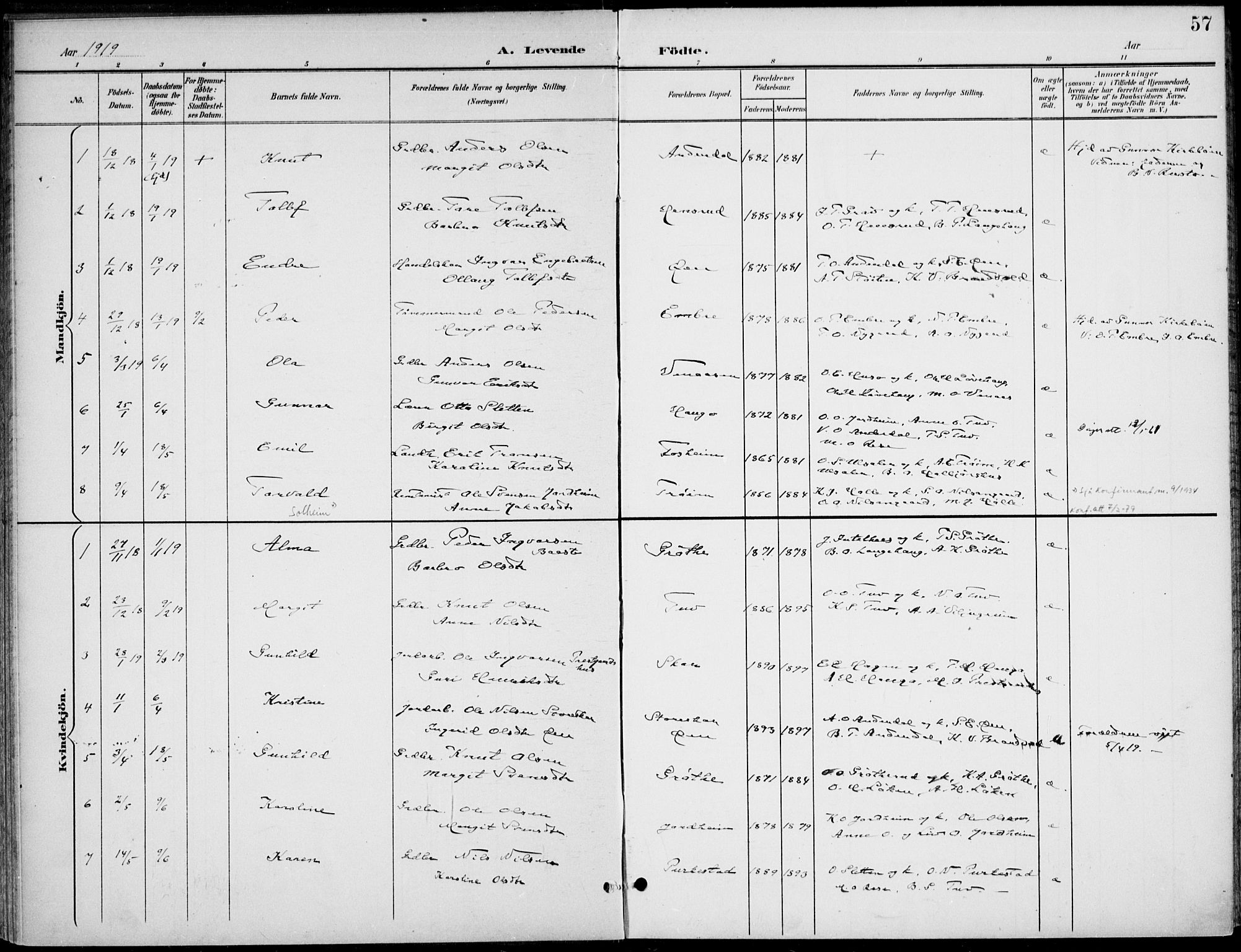 Gol kirkebøker, AV/SAKO-A-226/F/Fb/L0002: Parish register (official) no. II 2, 1900-1921, p. 57