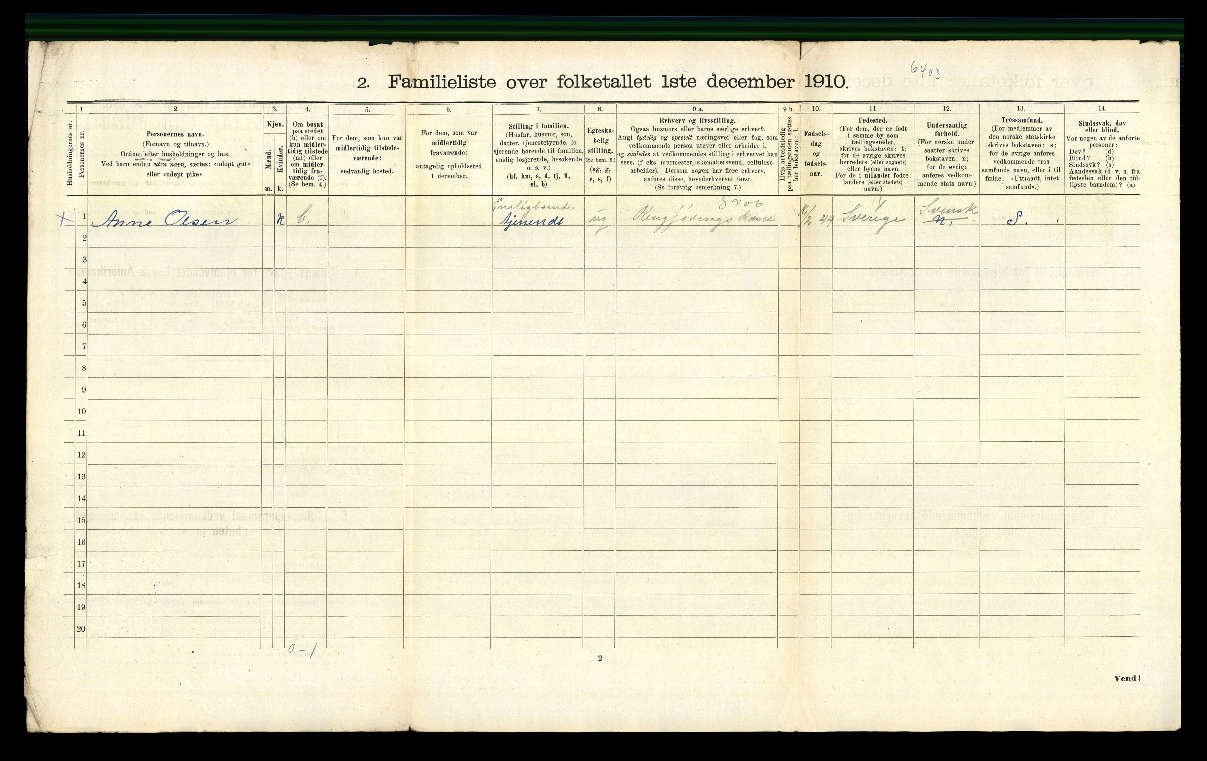 RA, 1910 census for Fredrikshald, 1910, p. 3947