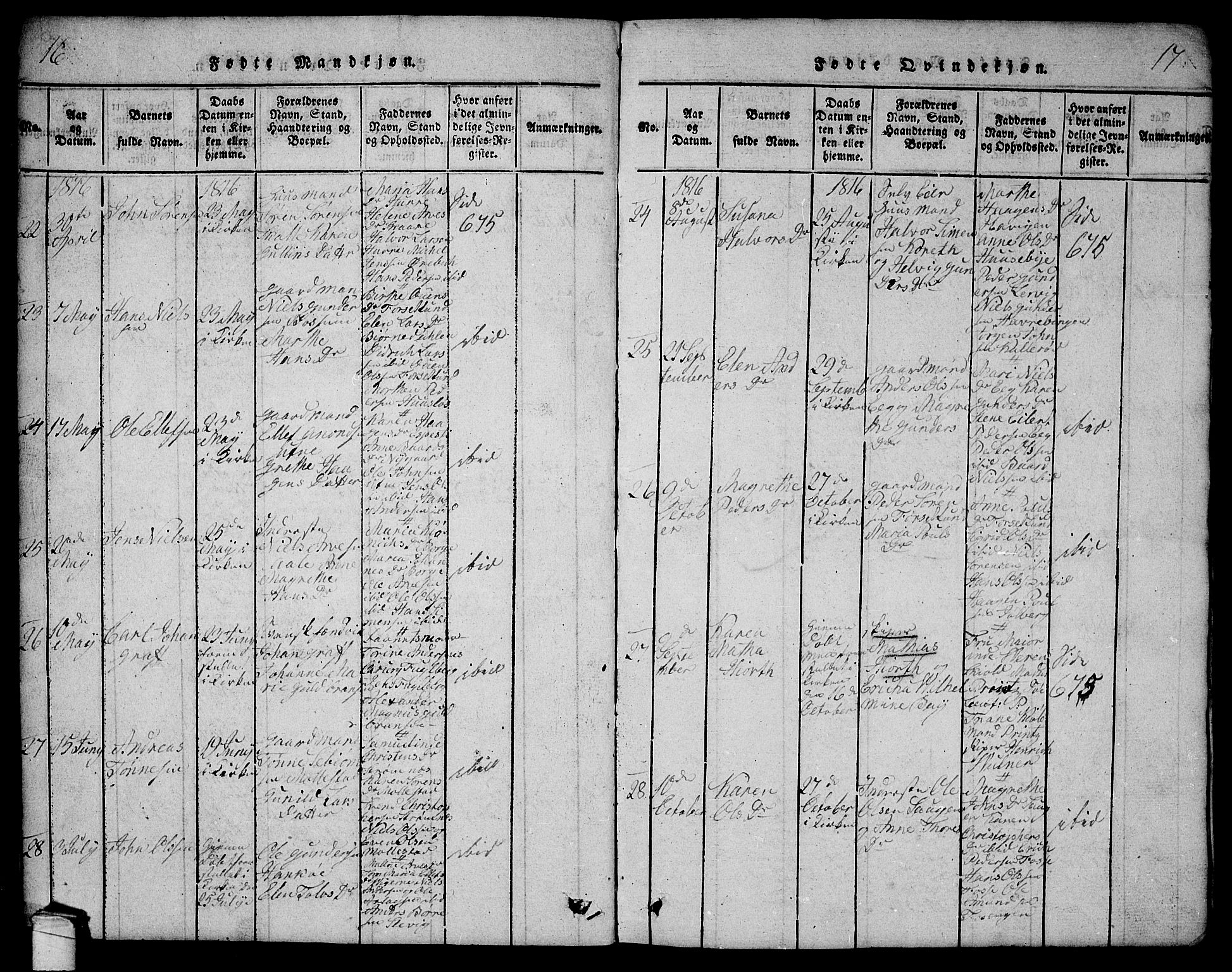 Onsøy prestekontor Kirkebøker, AV/SAO-A-10914/G/Ga/L0001: Parish register (copy) no. I 1, 1814-1840, p. 16-17