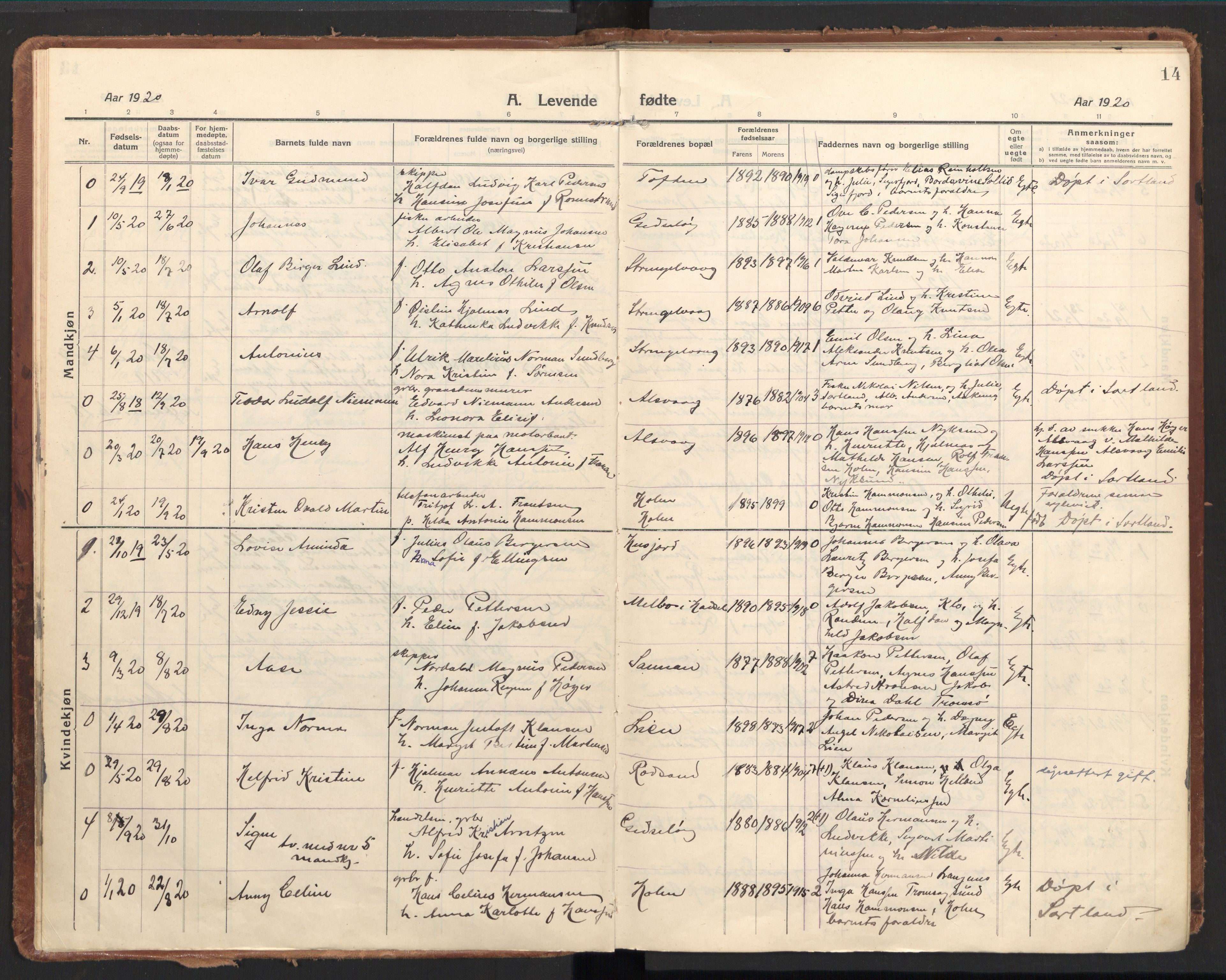 Ministerialprotokoller, klokkerbøker og fødselsregistre - Nordland, SAT/A-1459/894/L1357: Parish register (official) no. 894A03, 1913-1934, p. 14