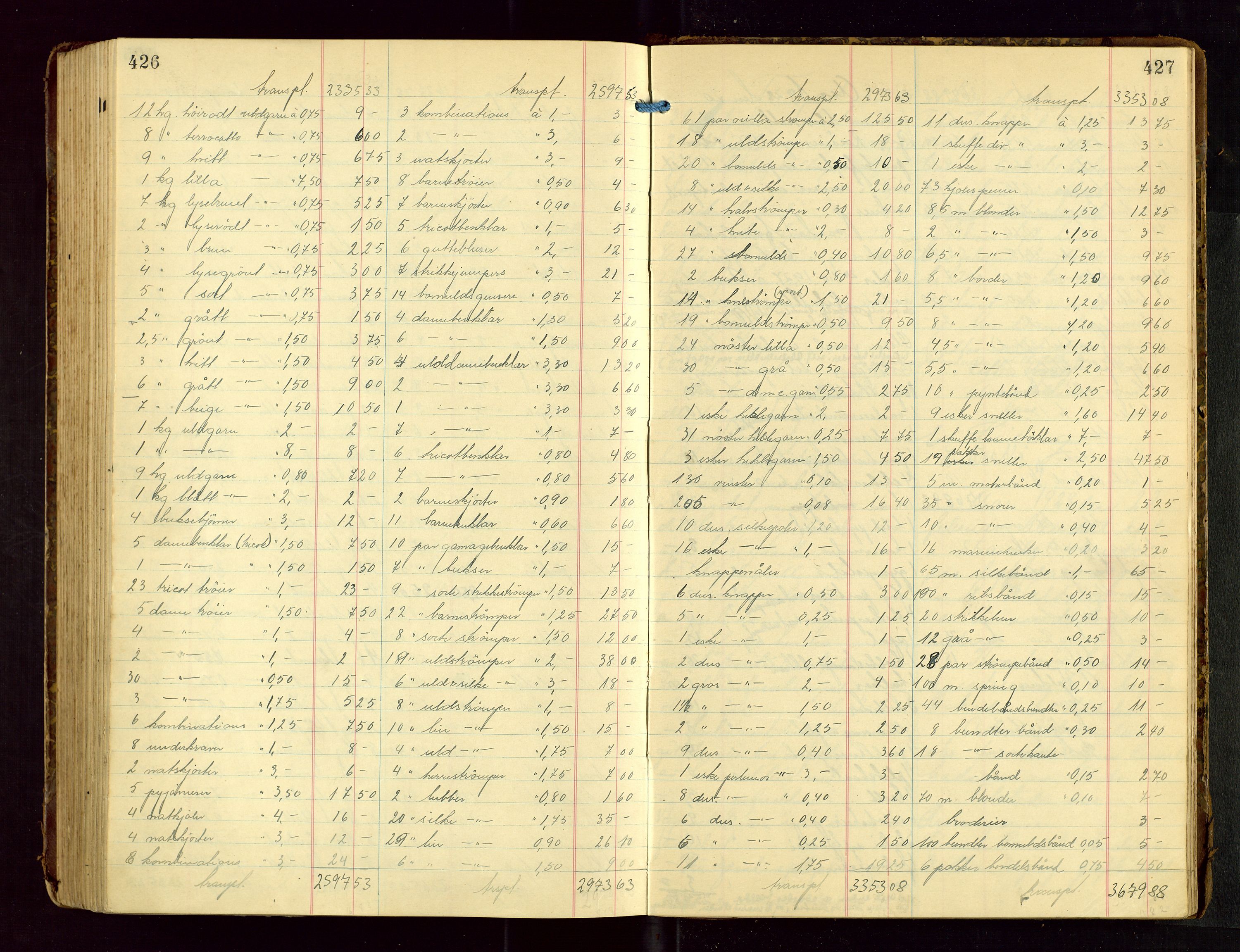 Haugesund tingrett, AV/SAST-A-101415/01/IV/IVB/L0005: Skifteregistreringsprotokoll, med register, 1923-1929, p. 426-427