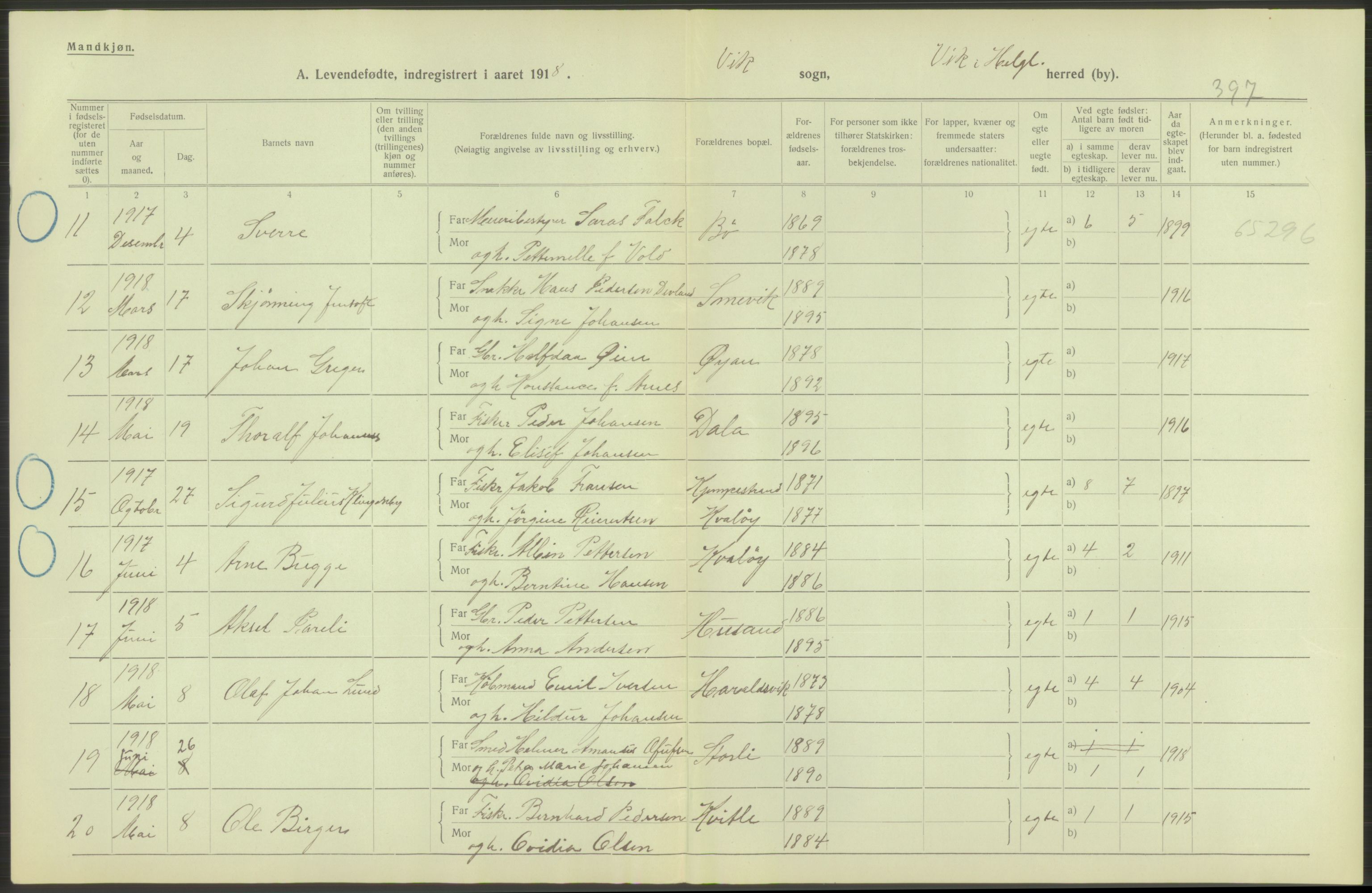 Statistisk sentralbyrå, Sosiodemografiske emner, Befolkning, AV/RA-S-2228/D/Df/Dfb/Dfbh/L0052: Nordland fylke: Levendefødte menn og kvinner. Bygder., 1918, p. 14