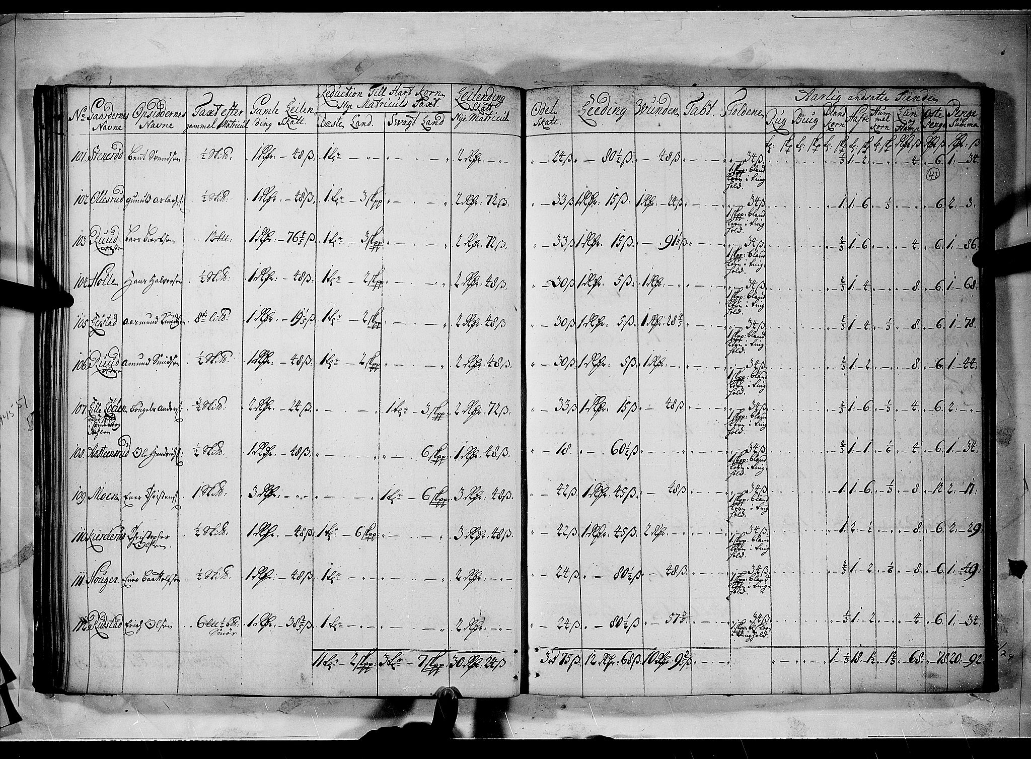 Rentekammeret inntil 1814, Realistisk ordnet avdeling, AV/RA-EA-4070/N/Nb/Nbf/L0100: Rakkestad, Heggen og Frøland matrikkelprotokoll, 1723, p. 47b-48a