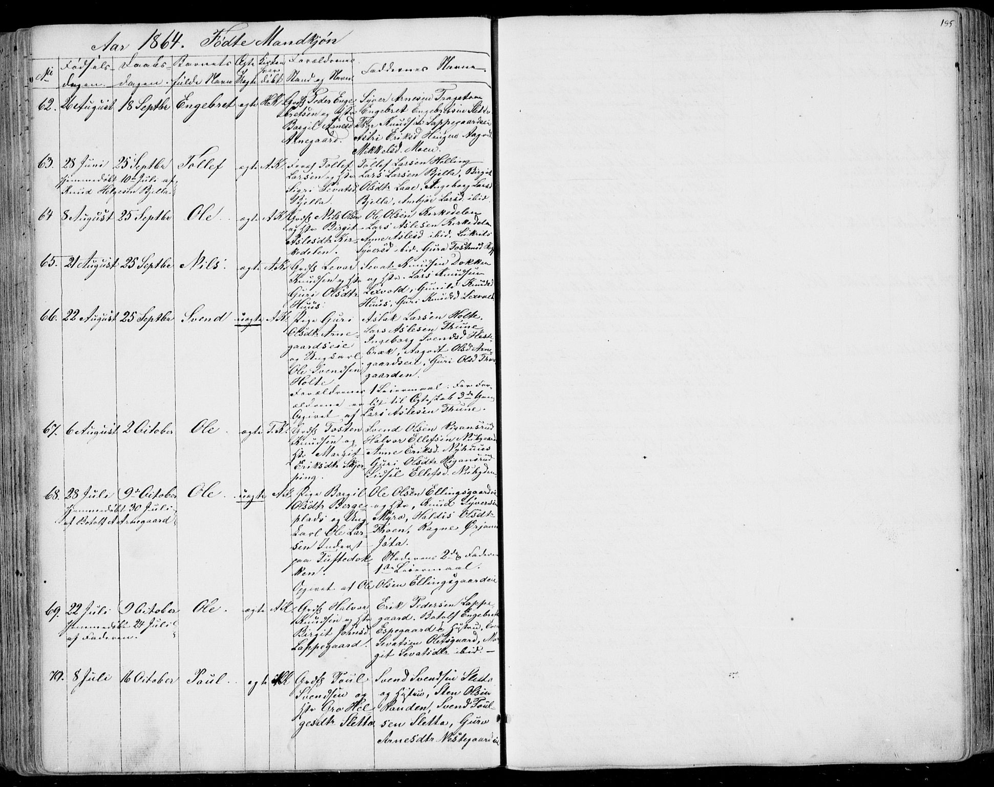 Ål kirkebøker, AV/SAKO-A-249/F/Fa/L0006: Parish register (official) no. I 6, 1849-1864, p. 185