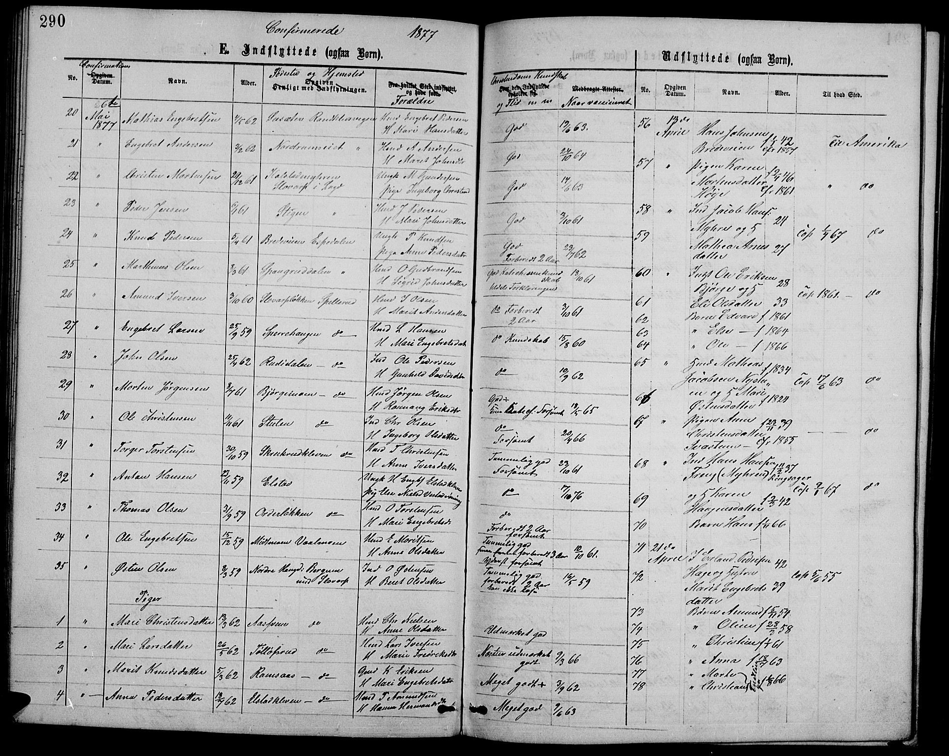 Ringebu prestekontor, SAH/PREST-082/H/Ha/Hab/L0004: Parish register (copy) no. 4, 1867-1879, p. 290