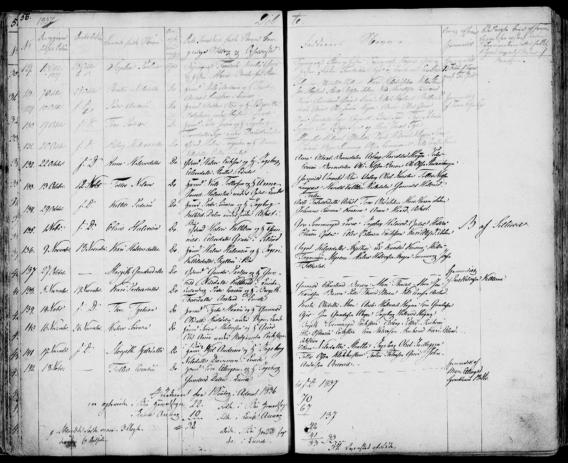 Bø kirkebøker, AV/SAKO-A-257/F/Fa/L0007: Parish register (official) no. 7, 1831-1848, p. 56