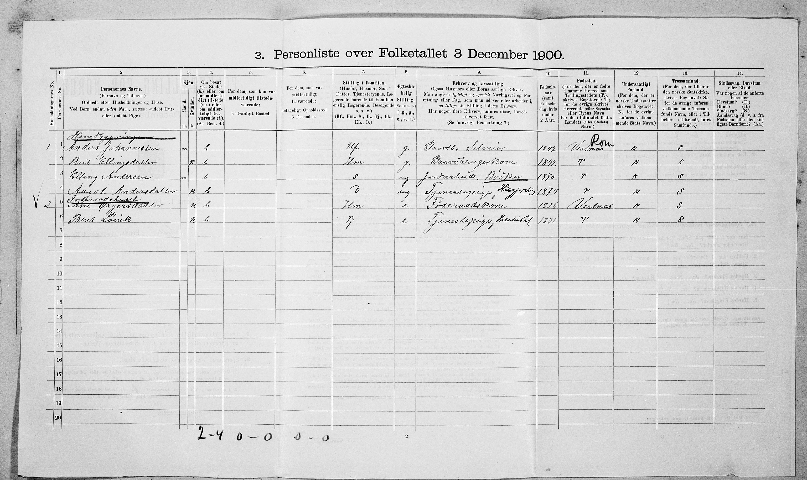 SAT, 1900 census for Sylte, 1900, p. 219