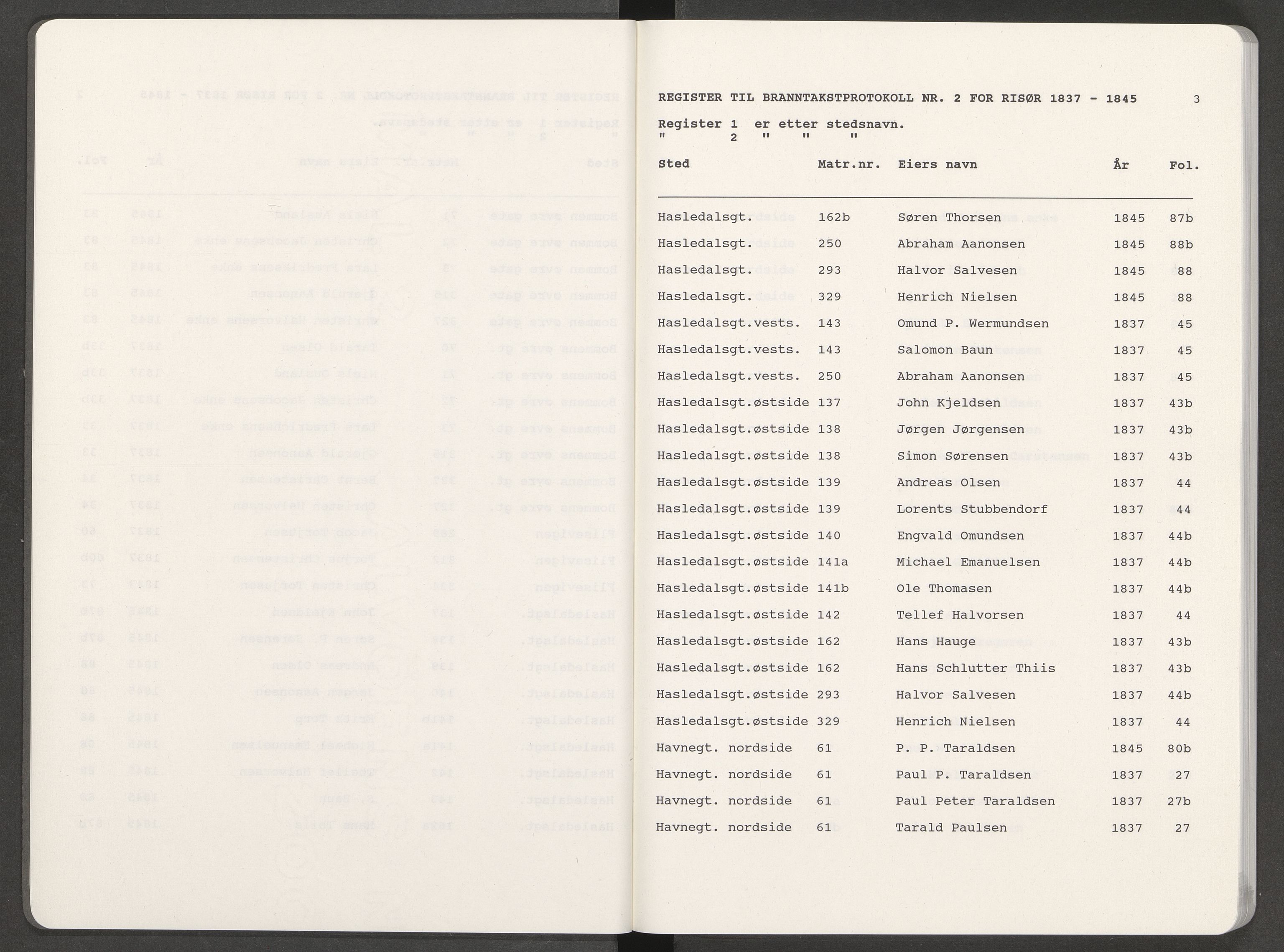 Norges Brannkasse Risør, AV/SAK-2241-0043/F/Fa/L0002: Register til branntakstprotokoll nr. 2 for Risør, 1837-1847