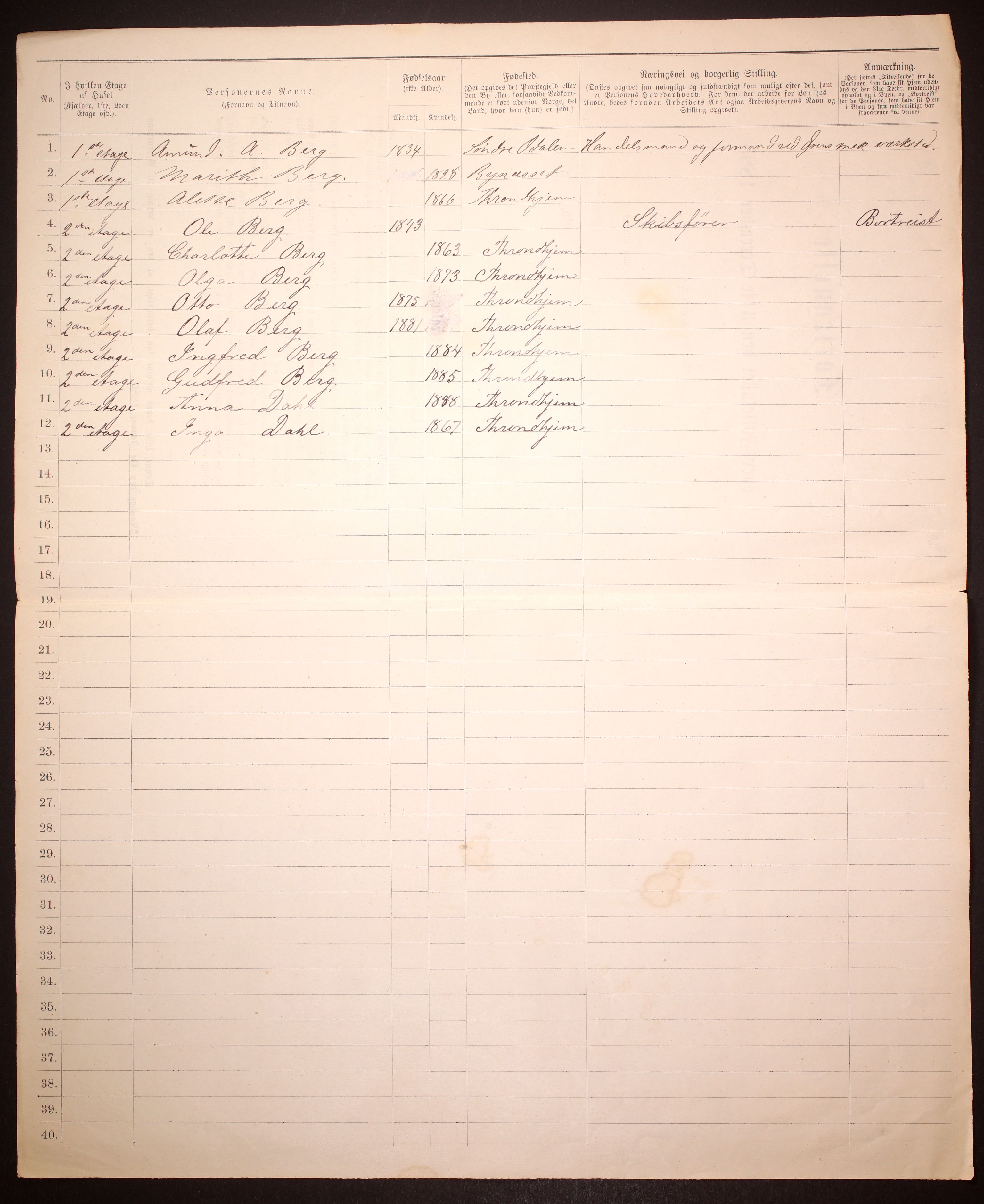 SAT, 1885 census for 1601 Trondheim, 1885, p. 2689