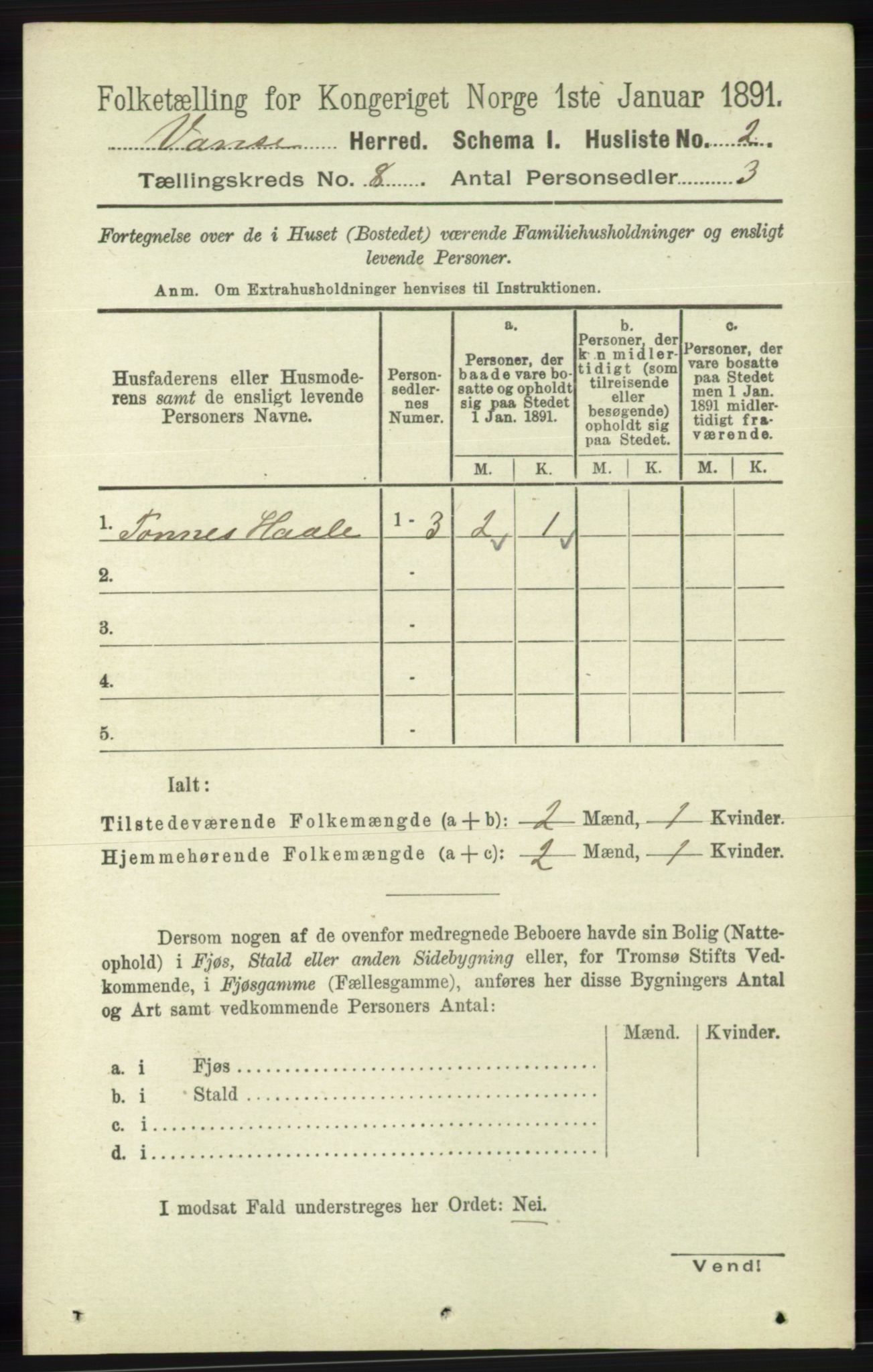 RA, 1891 census for 1041 Vanse, 1891, p. 4842