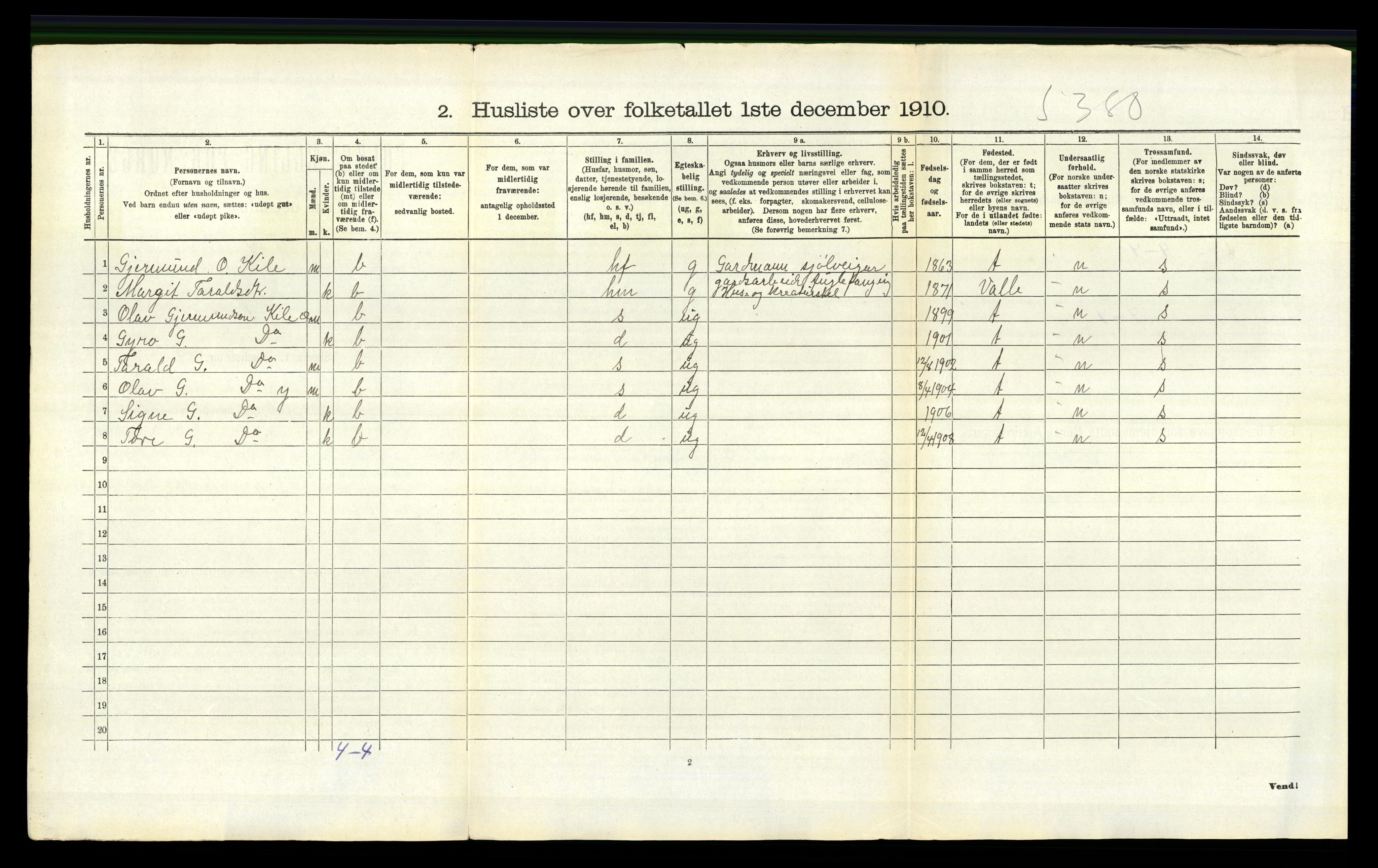 RA, 1910 census for Bygland, 1910, p. 680