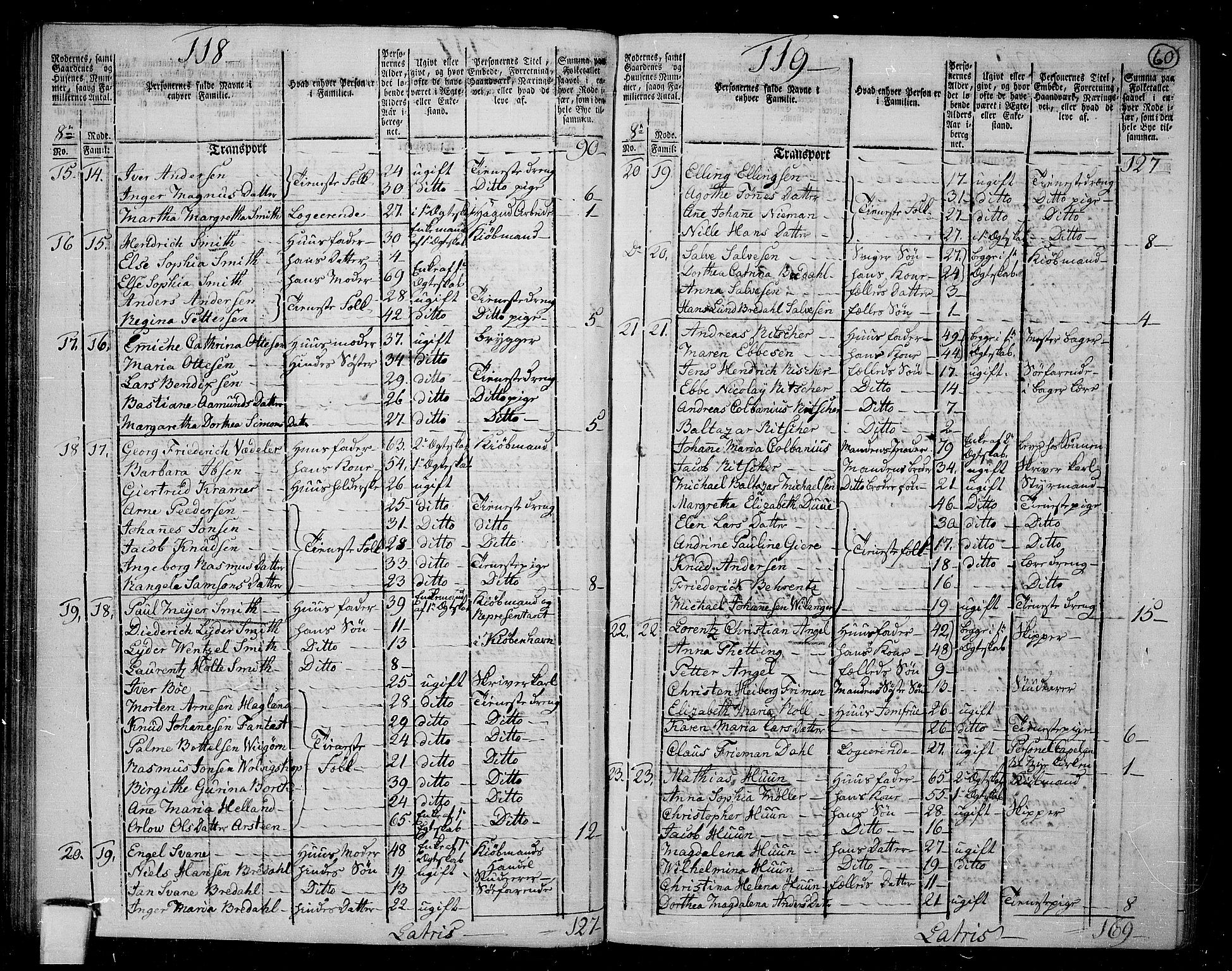 RA, 1801 census for 1301 Bergen, 1801, p. 59b-60a
