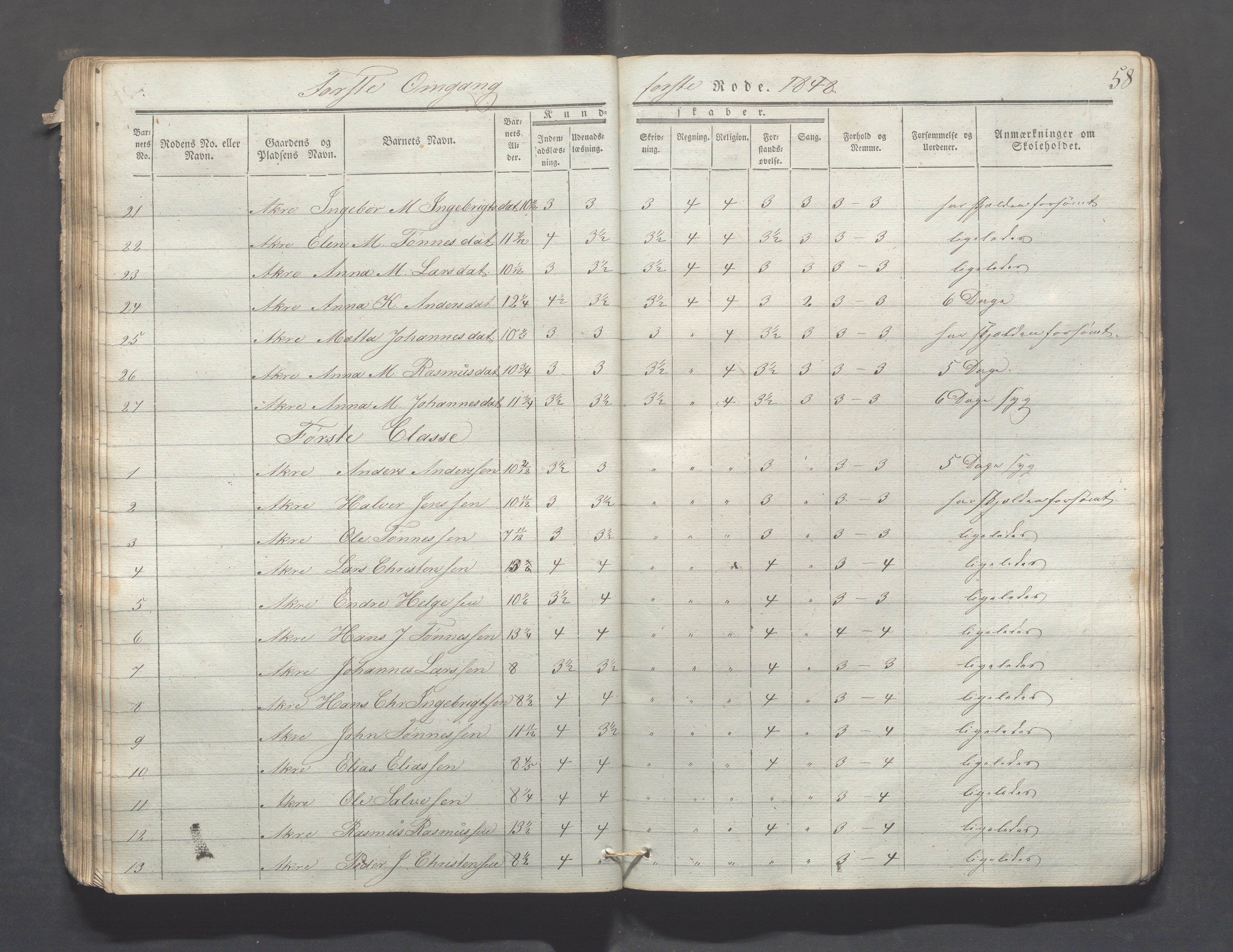 Skudenes kommune - Åkra skoledistrikt, IKAR/A-309/H/L0002: Skoleprotokoll, 1841-1854, p. 58