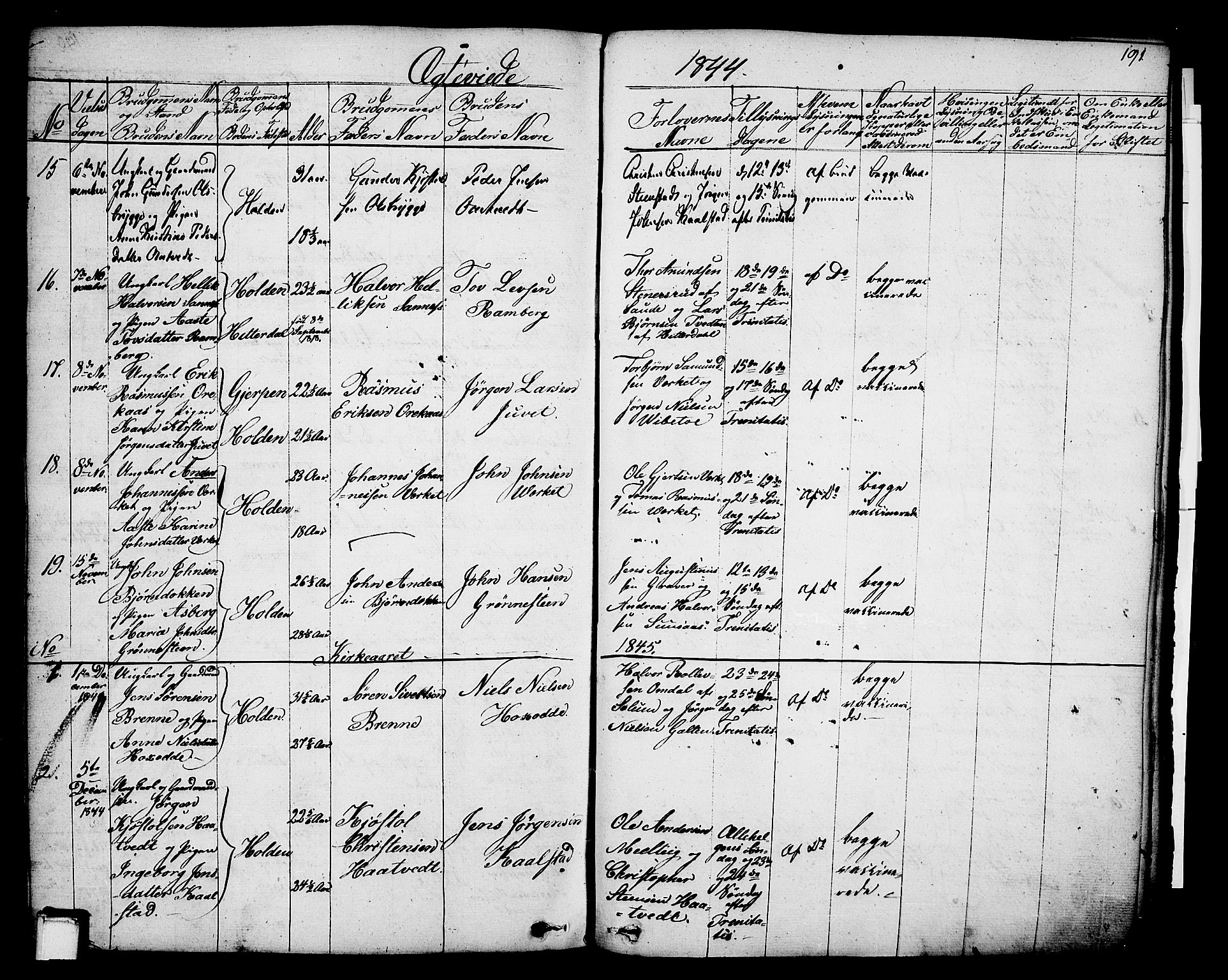 Holla kirkebøker, SAKO/A-272/F/Fa/L0004: Parish register (official) no. 4, 1830-1848, p. 191