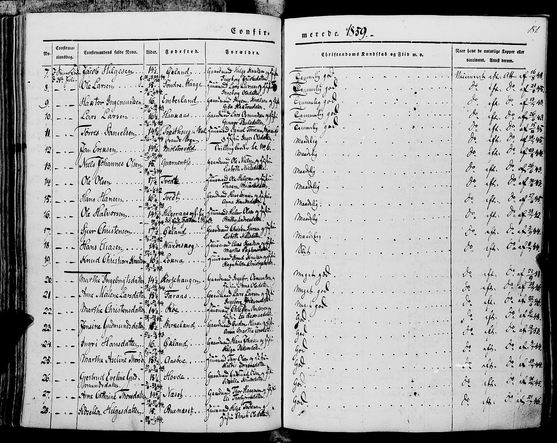 Finnås sokneprestembete, AV/SAB-A-99925/H/Ha/Haa/Haaa/L0007: Parish register (official) no. A 7, 1850-1862, p. 181