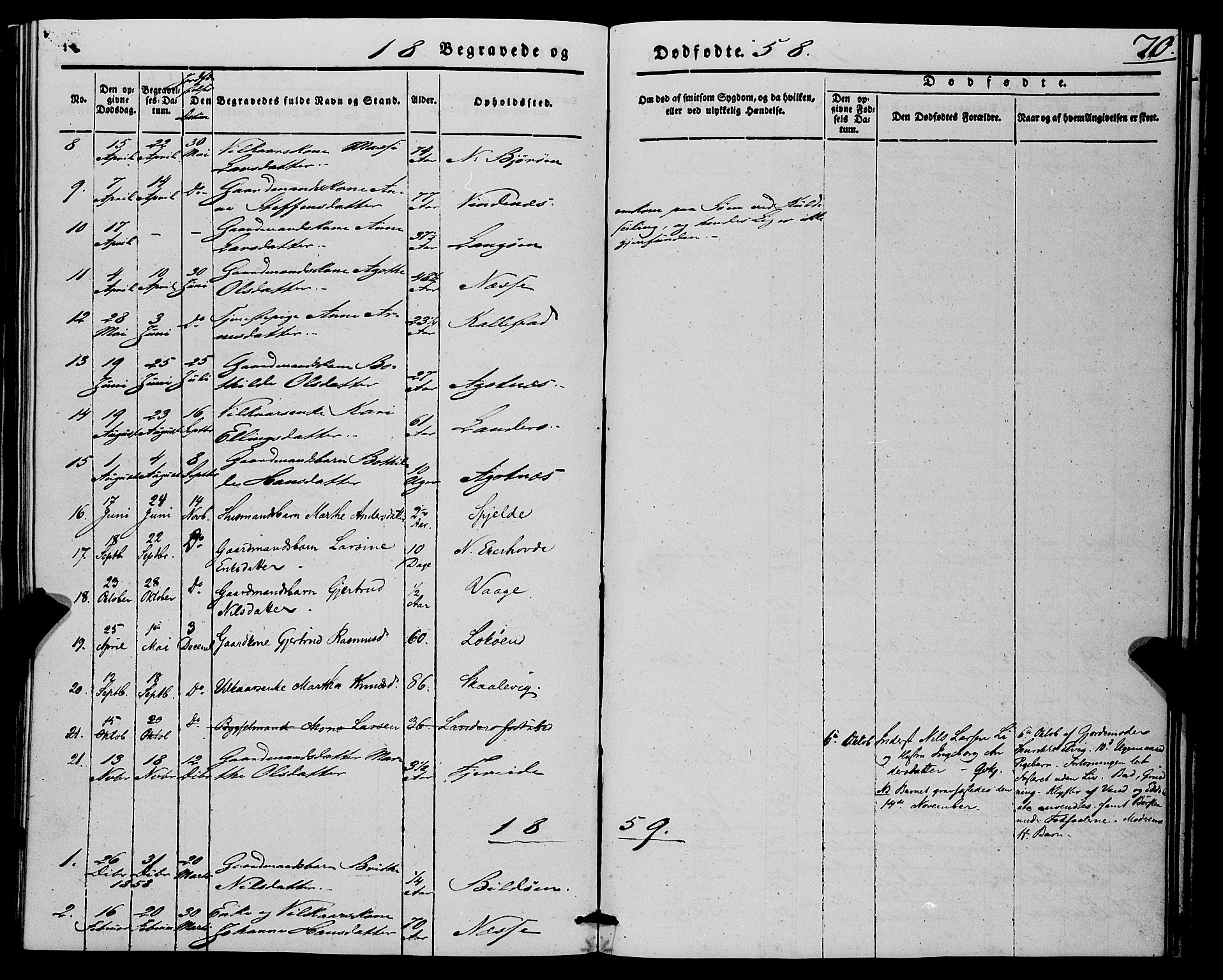 Fjell sokneprestembete, SAB/A-75301/H/Haa: Parish register (official) no. A 7, 1847-1877, p. 70