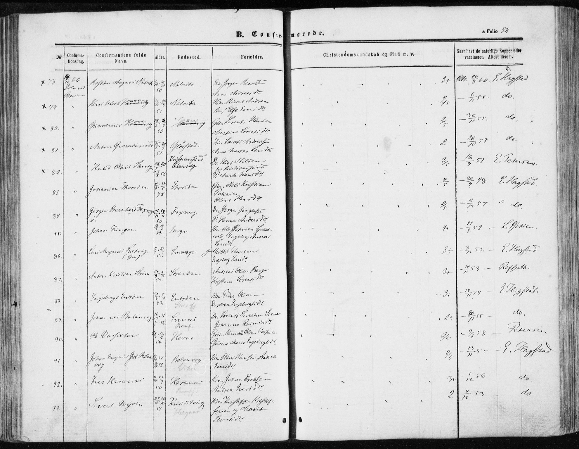 Ministerialprotokoller, klokkerbøker og fødselsregistre - Sør-Trøndelag, AV/SAT-A-1456/634/L0531: Parish register (official) no. 634A07, 1861-1870, p. 54